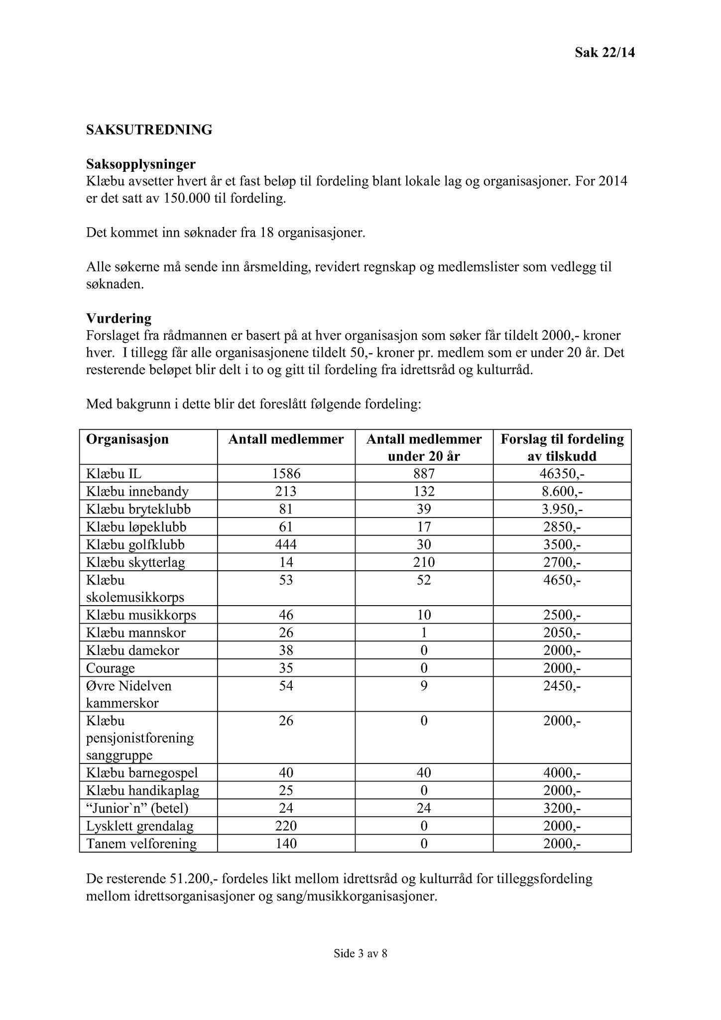 Klæbu Kommune, TRKO/KK/04-UO/L005: Utvalg for oppvekst - Møtedokumenter, 2014, p. 460