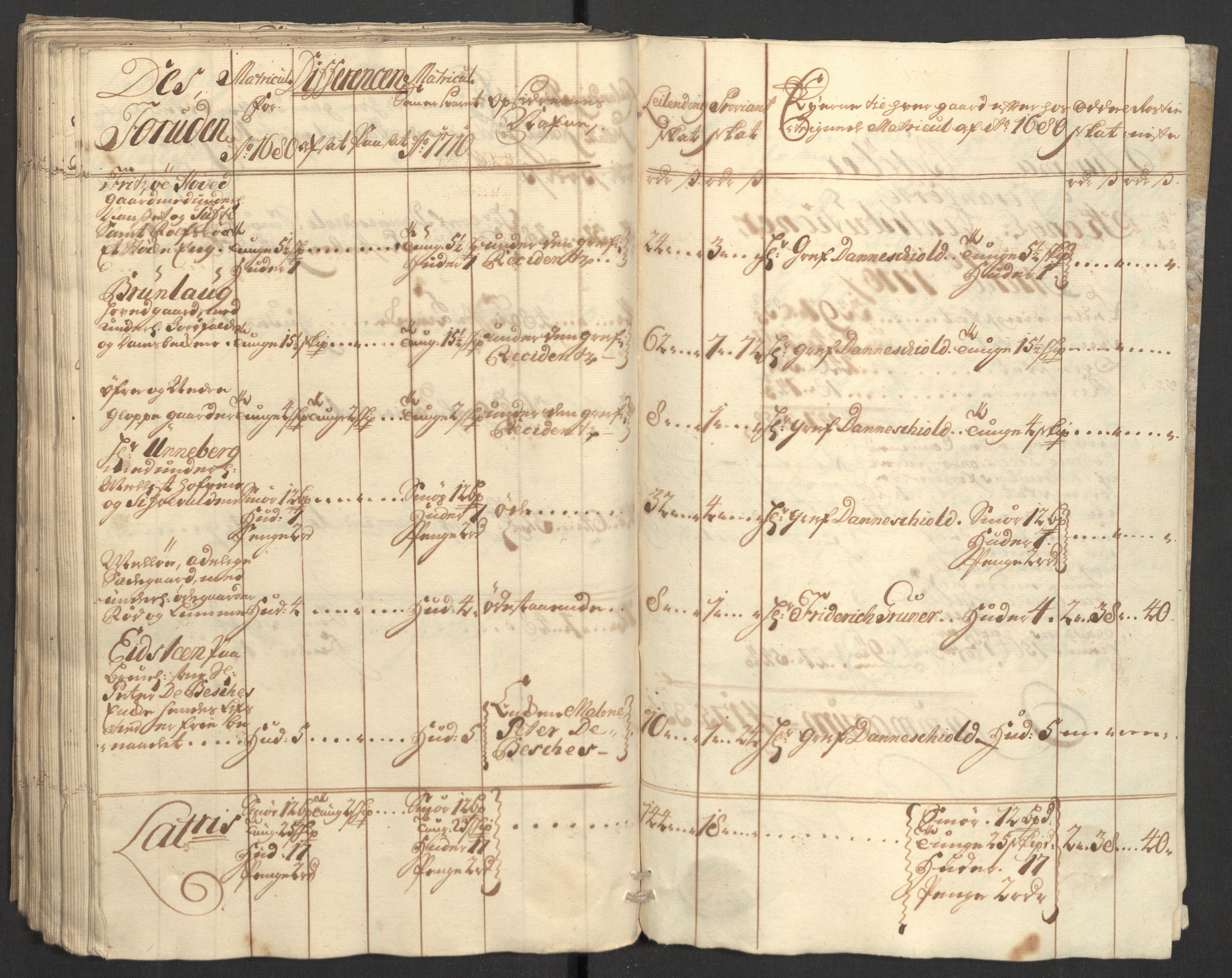 Rentekammeret inntil 1814, Reviderte regnskaper, Fogderegnskap, RA/EA-4092/R33/L1981: Fogderegnskap Larvik grevskap, 1709-1710, p. 379
