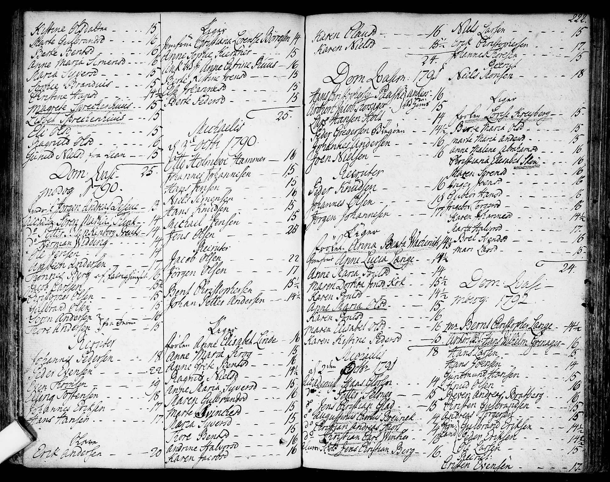 Garnisonsmenigheten Kirkebøker, SAO/A-10846/F/Fa/L0003: Parish register (official) no. 3, 1777-1809, p. 222
