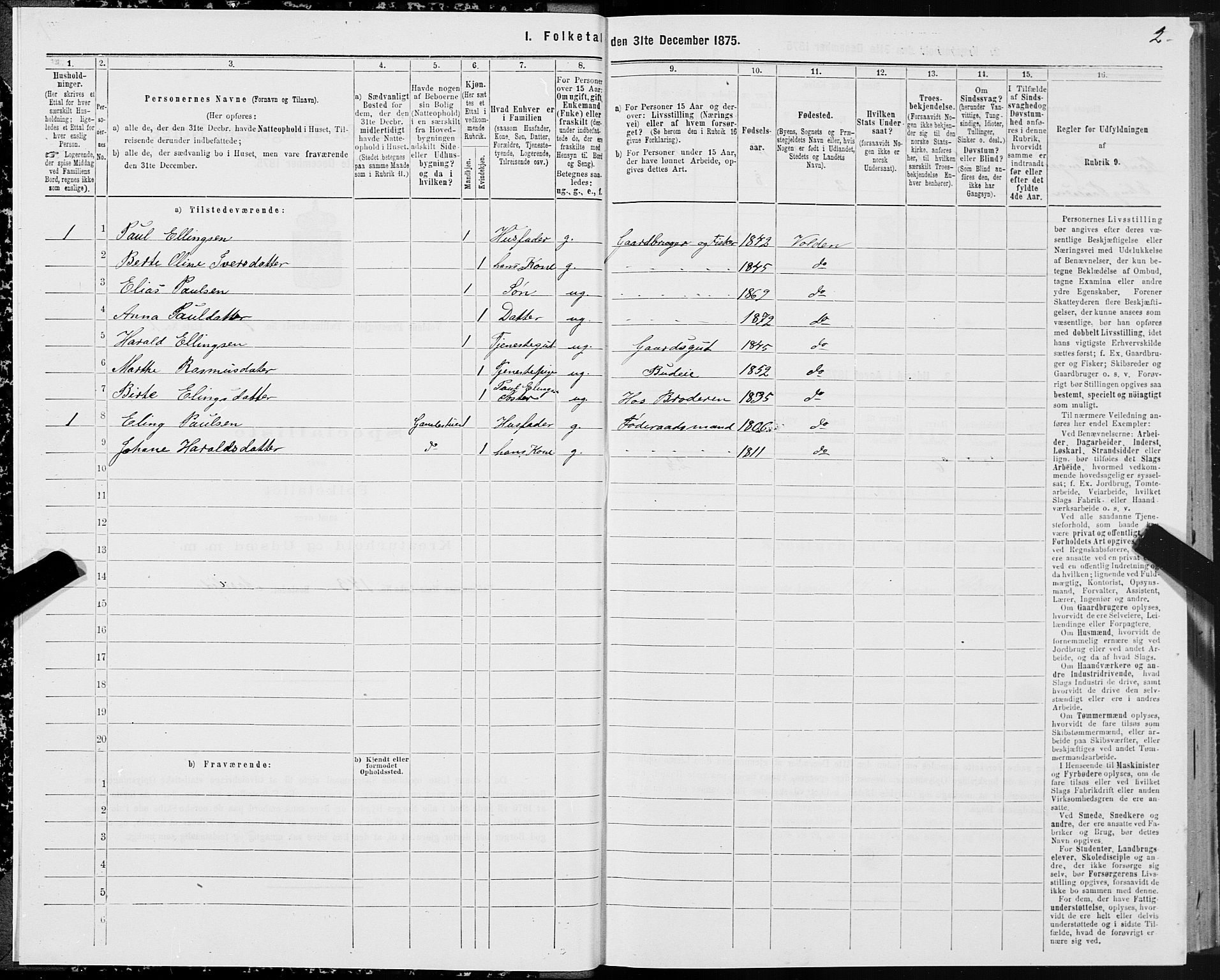 SAT, 1875 census for 1519P Volda, 1875, p. 5002