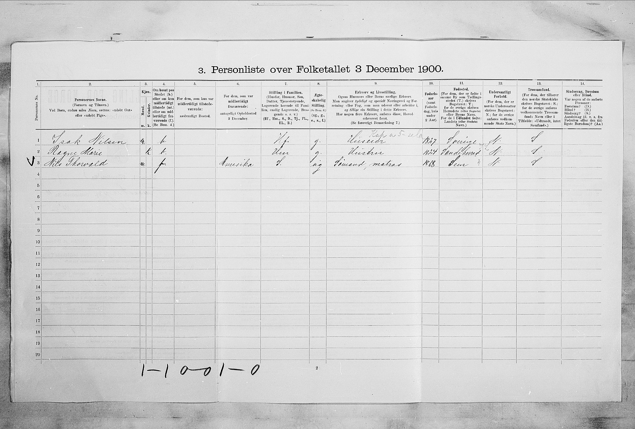 RA, 1900 census for Tønsberg, 1900, p. 5316