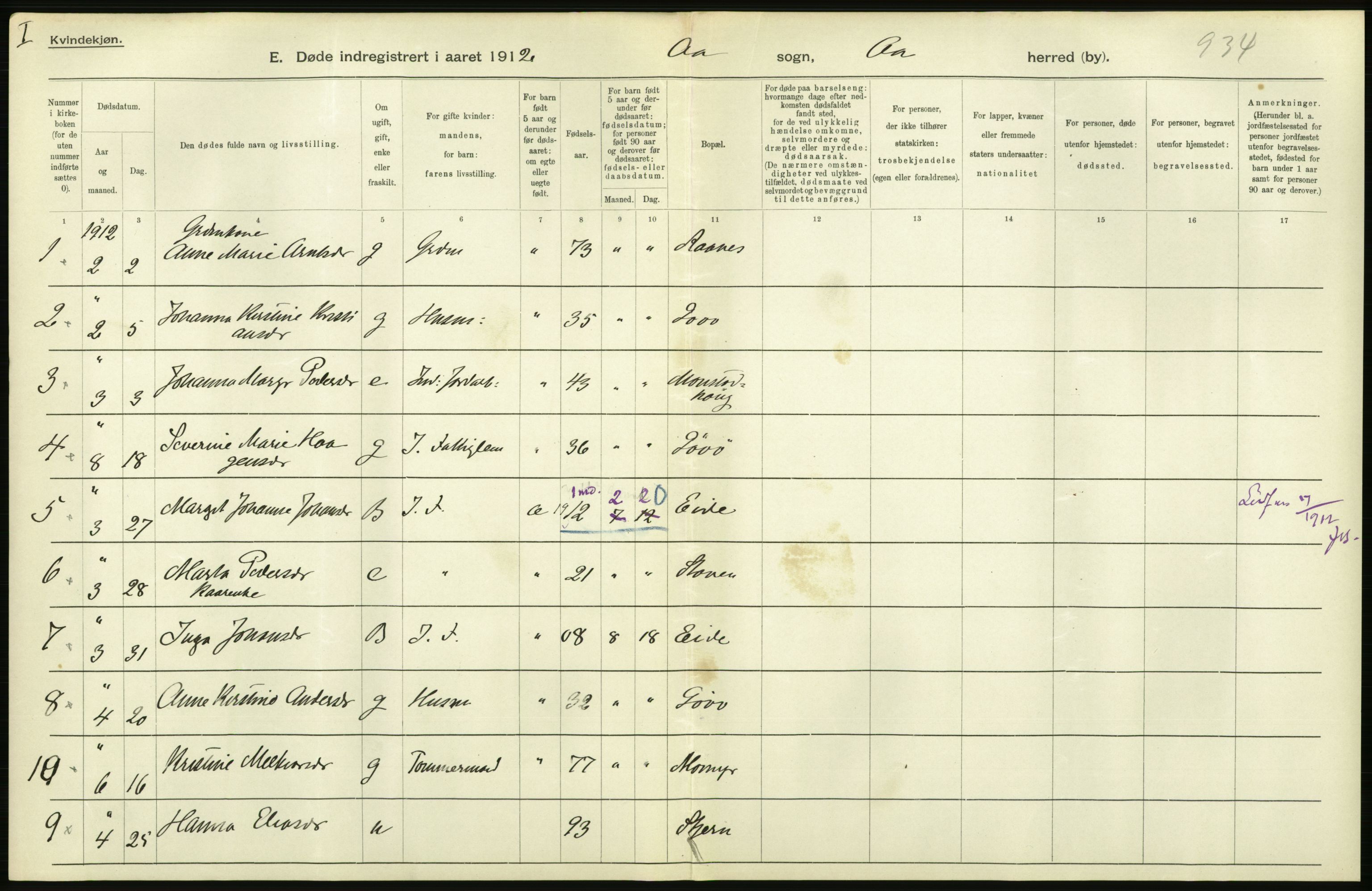 Statistisk sentralbyrå, Sosiodemografiske emner, Befolkning, AV/RA-S-2228/D/Df/Dfb/Dfbb/L0042: S. Trondhjems amt: Døde. Bygder., 1912, p. 56