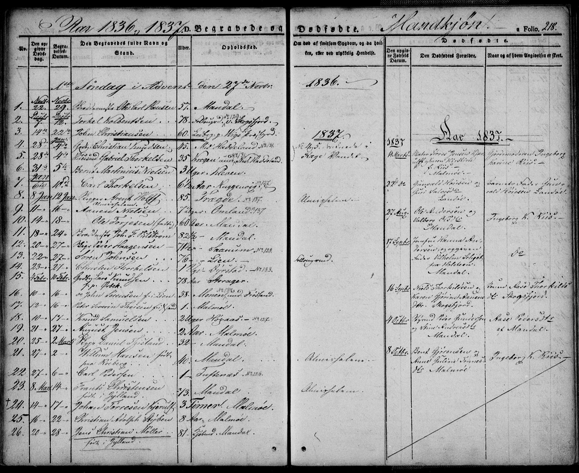 Mandal sokneprestkontor, SAK/1111-0030/F/Fa/Faa/L0011: Parish register (official) no. A 11, 1830-1839, p. 218