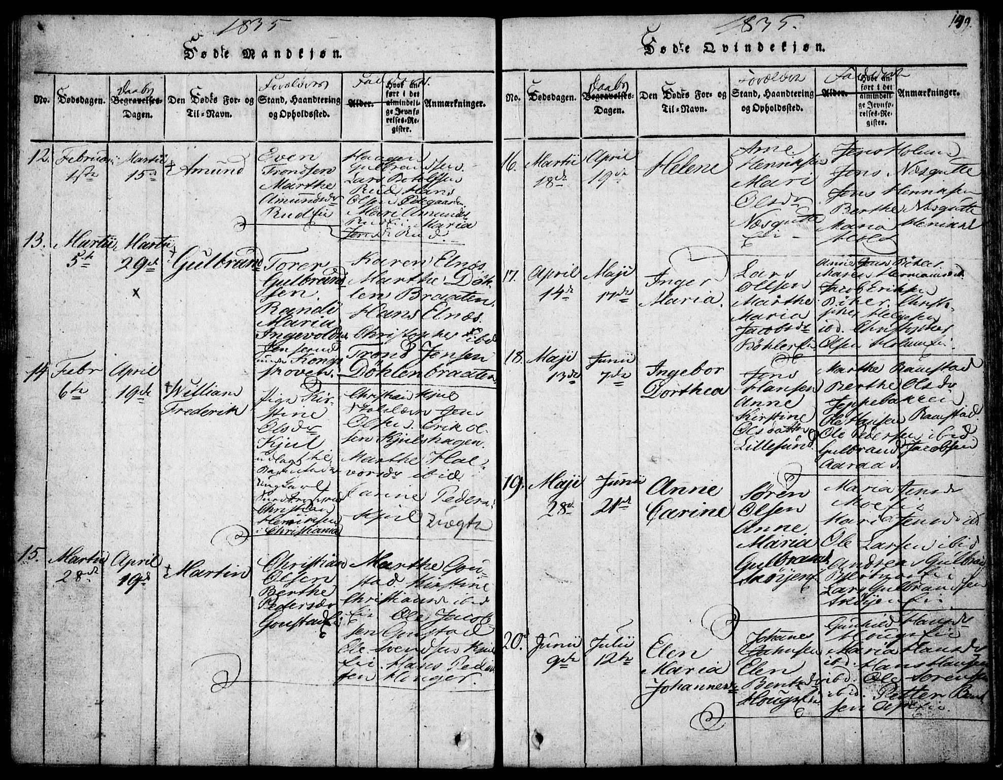 Nittedal prestekontor Kirkebøker, SAO/A-10365a/F/Fa/L0003: Parish register (official) no. I 3, 1814-1836, p. 149