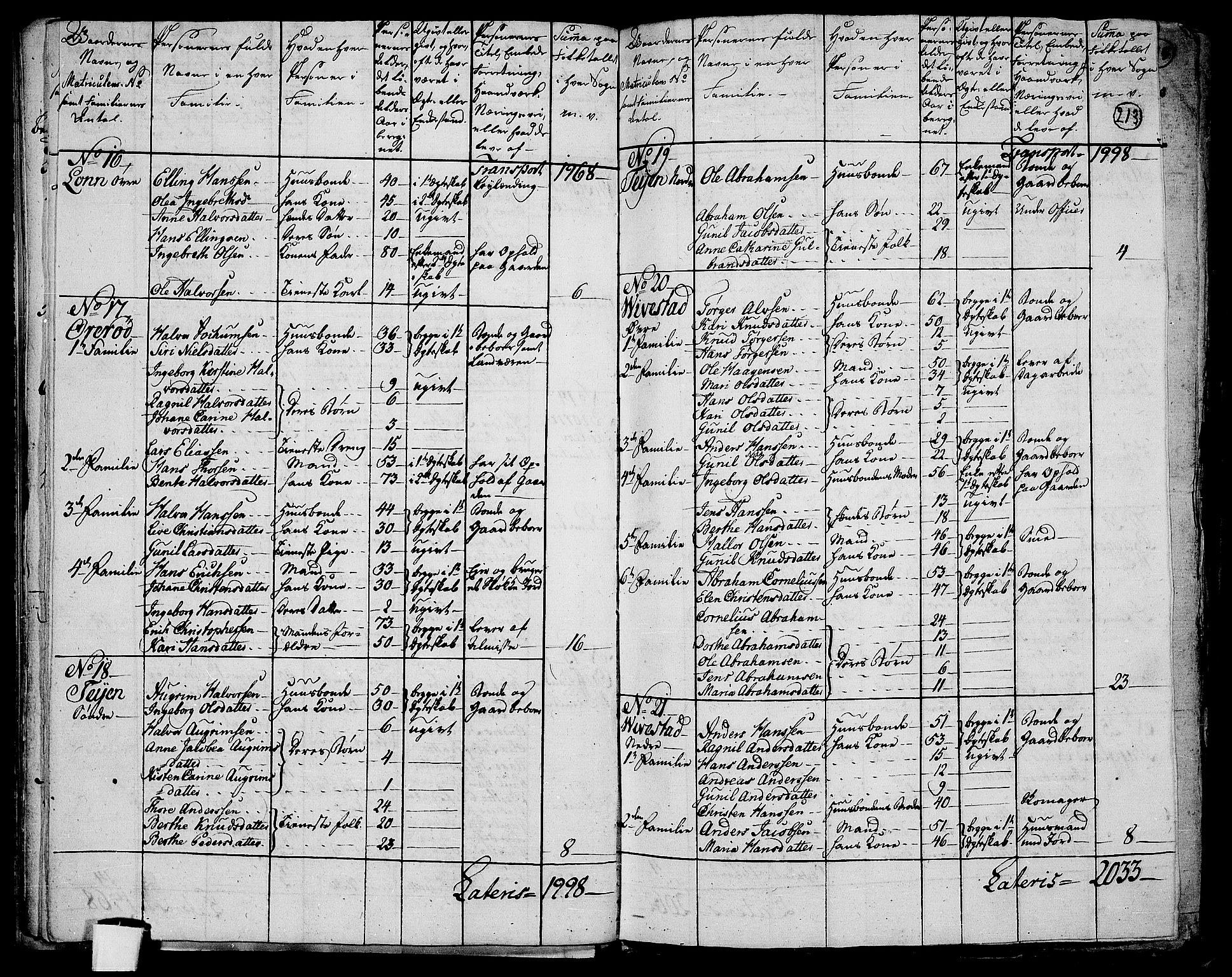 RA, 1801 census for 0718P Ramnes, 1801, p. 212b-213a