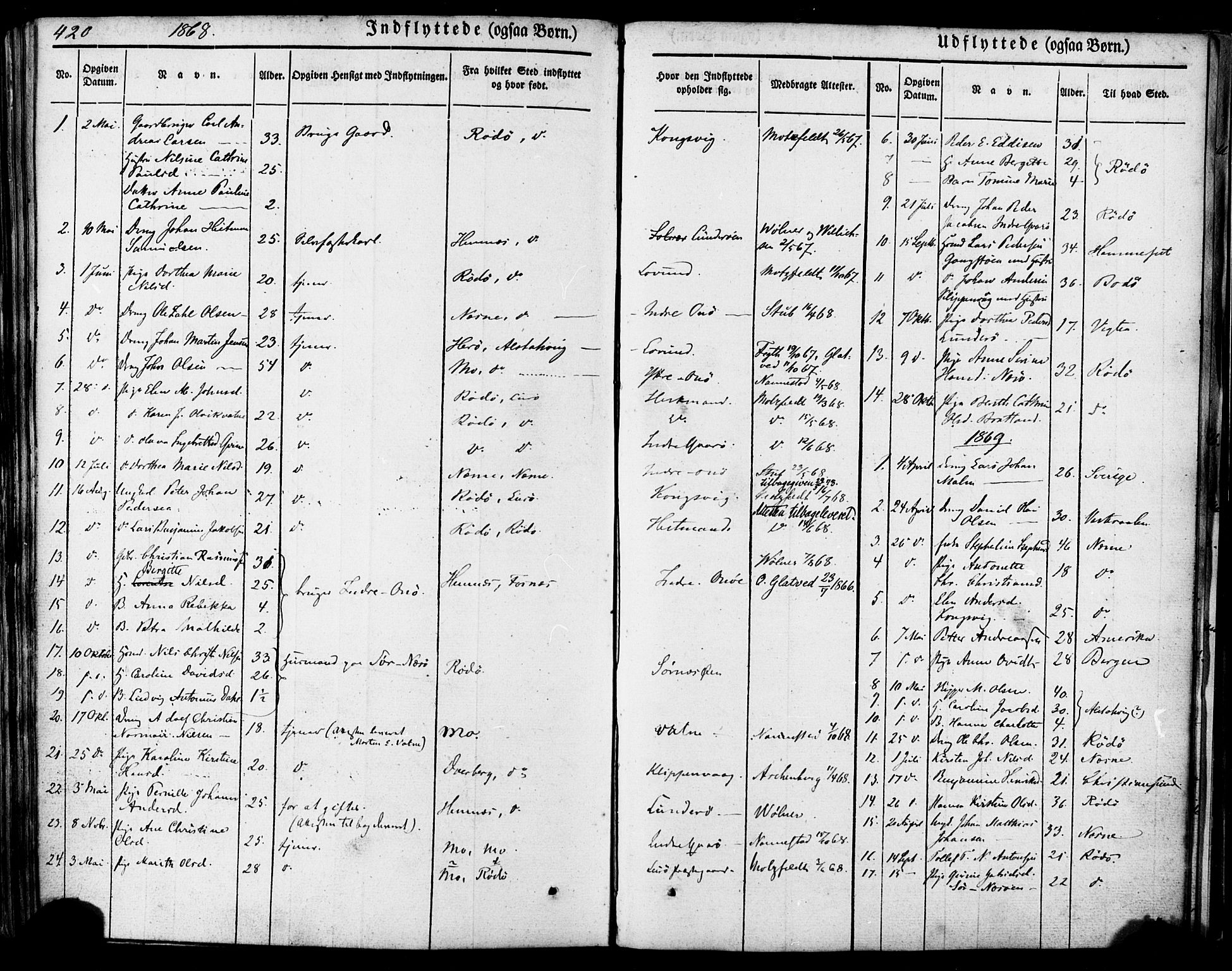 Ministerialprotokoller, klokkerbøker og fødselsregistre - Nordland, SAT/A-1459/839/L0567: Parish register (official) no. 839A04, 1863-1879, p. 420
