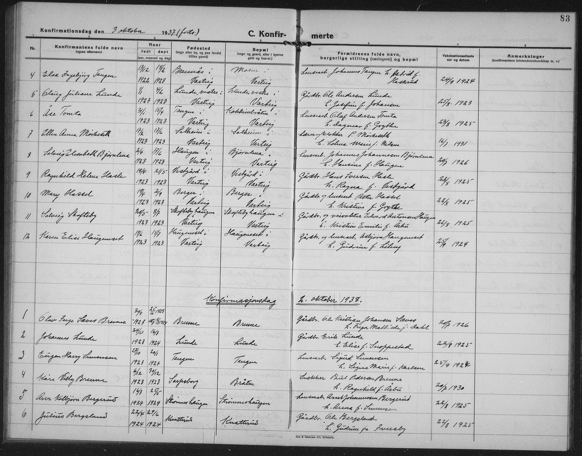 Varteig prestekontor Kirkebøker, AV/SAO-A-10447a/G/Ga/L0002: Parish register (copy) no. 2, 1924-1941, p. 83