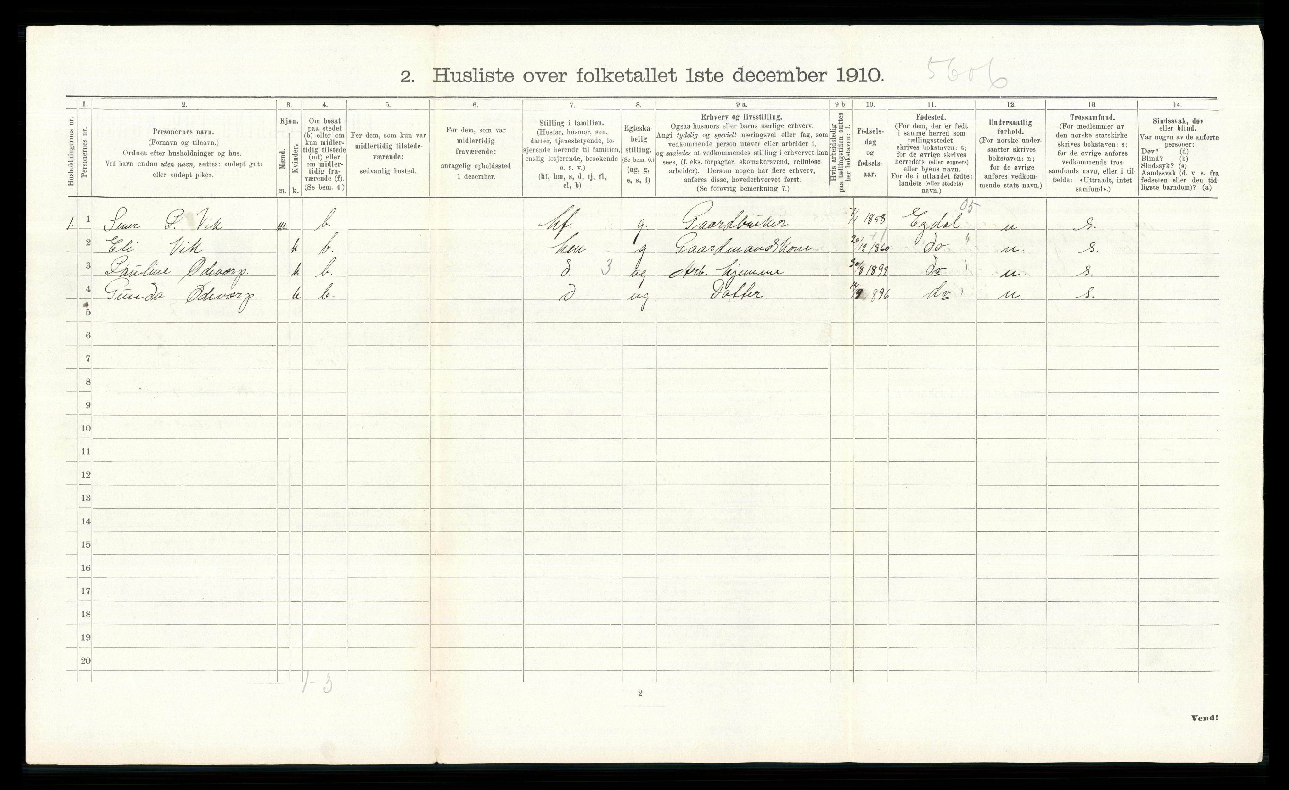 RA, 1910 census for Øvre Eiker, 1910, p. 2514