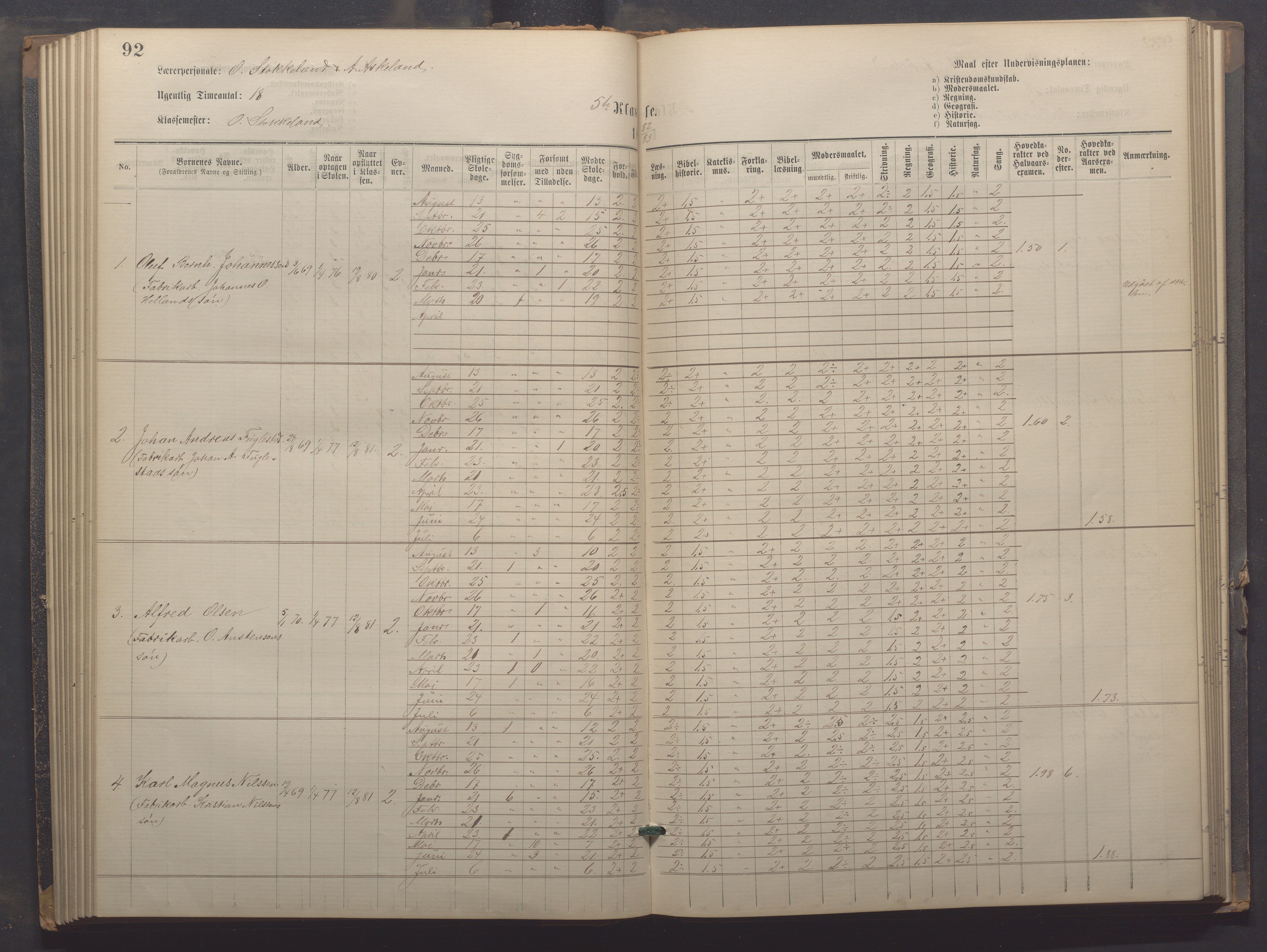 Egersund kommune (Ladested) - Egersund almueskole/folkeskole, IKAR/K-100521/H/L0021: Skoleprotokoll - Almueskolen, 7. klasse, 1878-1886, p. 92