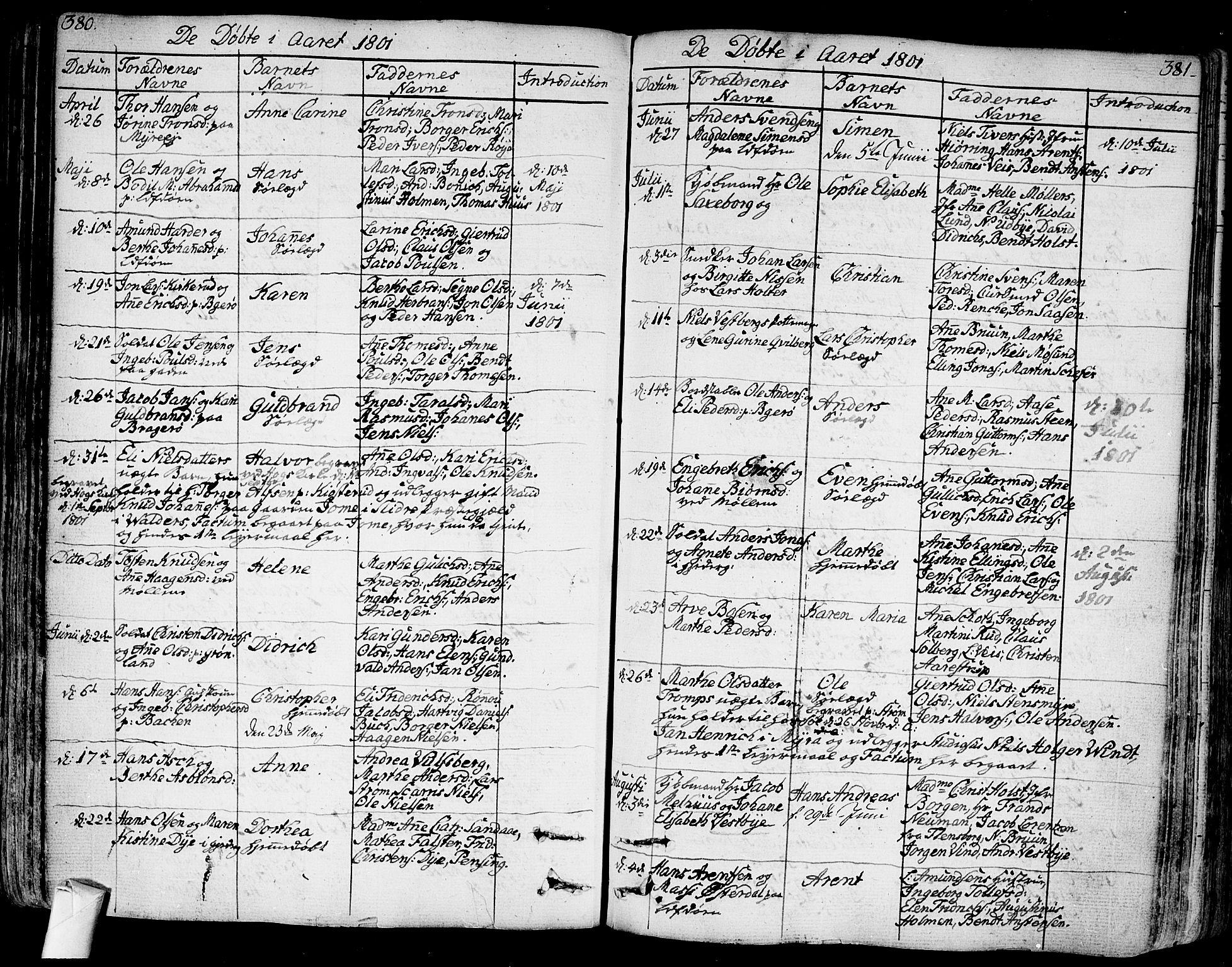 Bragernes kirkebøker, SAKO/A-6/F/Fa/L0006a: Parish register (official) no. I 6, 1782-1814, p. 380-381