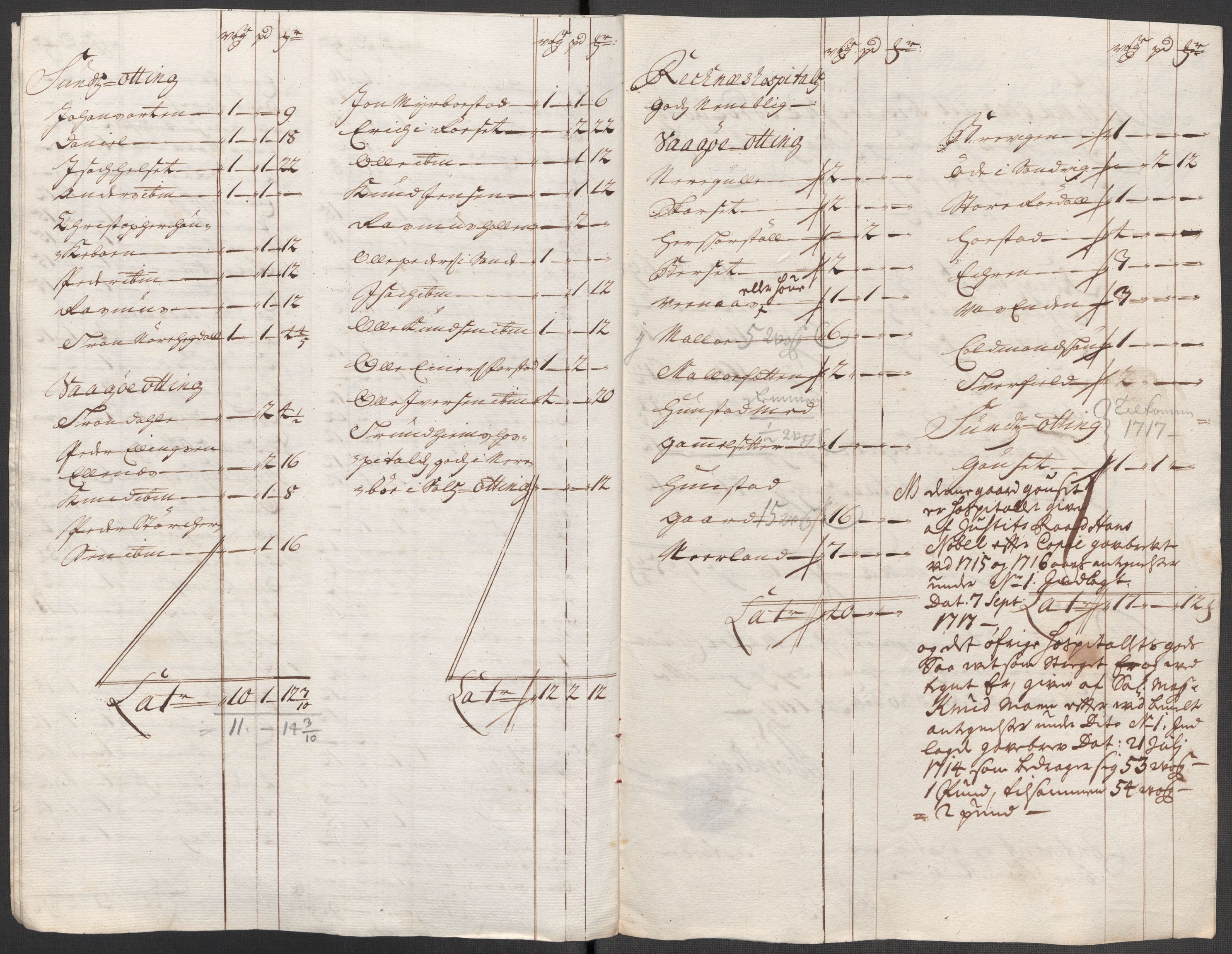 Rentekammeret inntil 1814, Reviderte regnskaper, Fogderegnskap, AV/RA-EA-4092/R55/L3664: Fogderegnskap Romsdal, 1717, p. 222