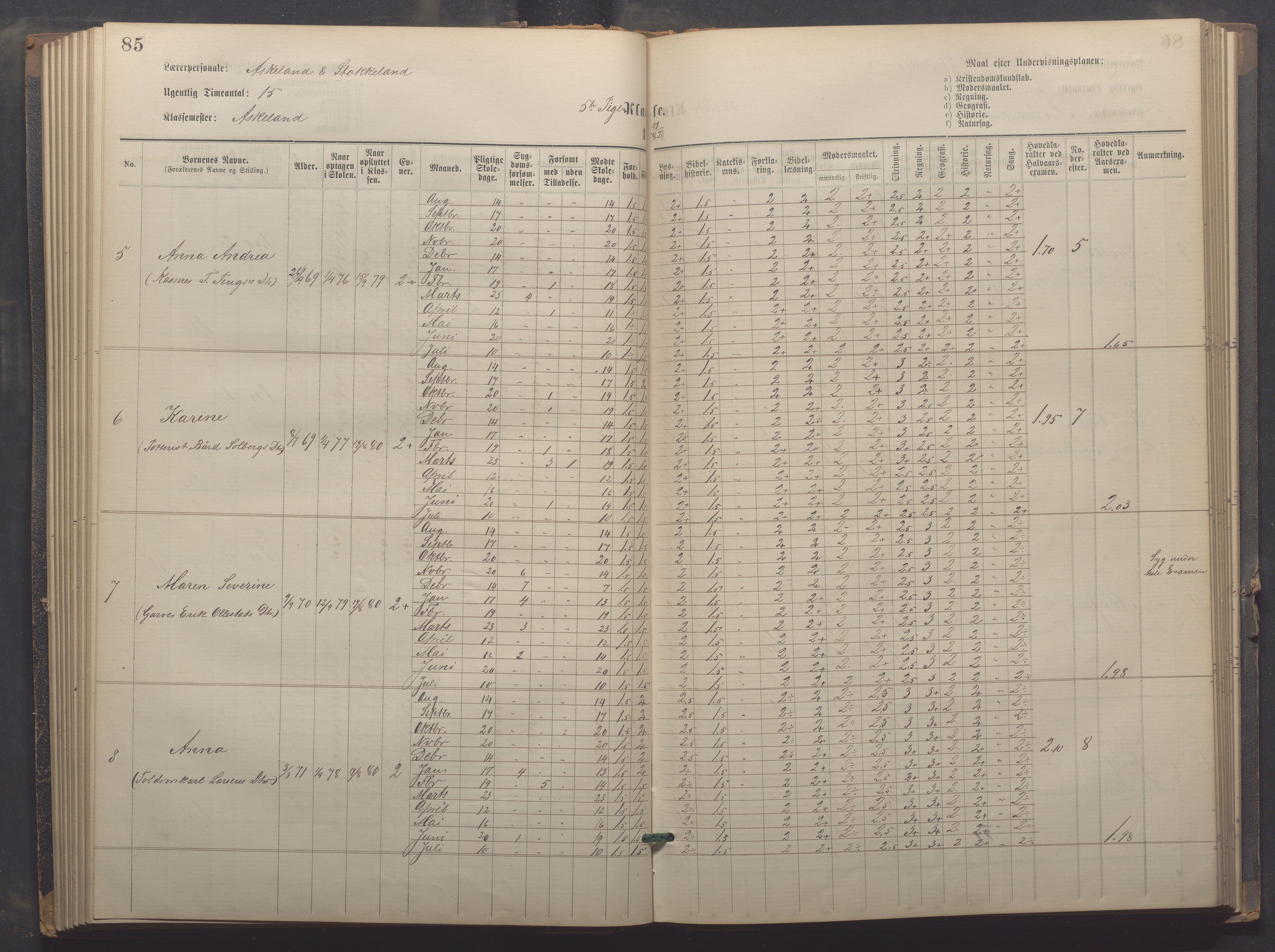 Egersund kommune (Ladested) - Egersund almueskole/folkeskole, IKAR/K-100521/H/L0021: Skoleprotokoll - Almueskolen, 7. klasse, 1878-1886, p. 85