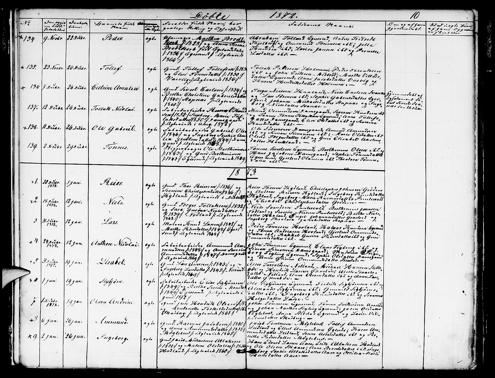 Eigersund sokneprestkontor, SAST/A-101807/S09/L0005: Parish register (copy) no. B 5, 1872-1881, p. 10