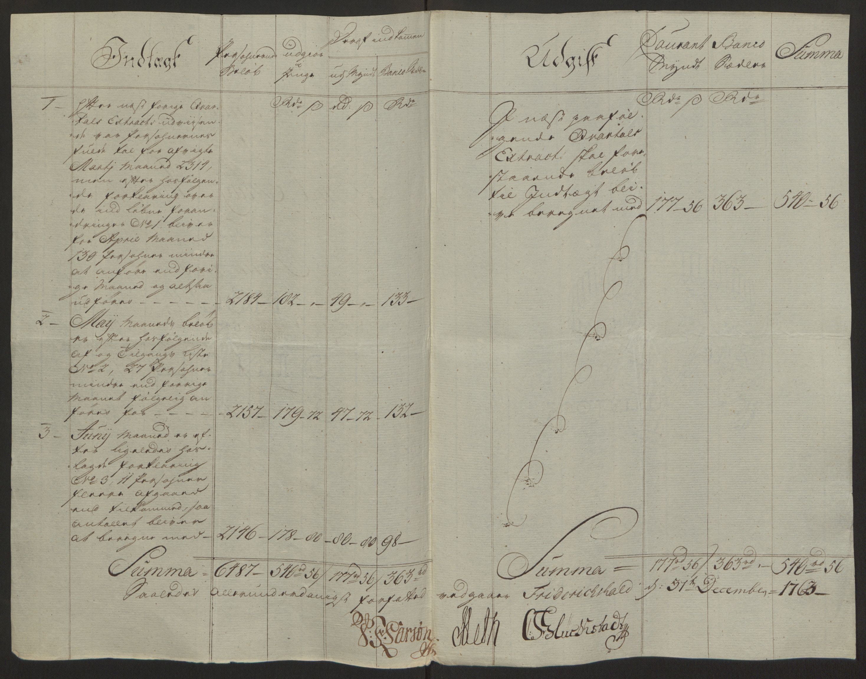 Rentekammeret inntil 1814, Reviderte regnskaper, Byregnskaper, AV/RA-EA-4066/R/Ra/L0006/0001: [A4] Kontribusjonsregnskap / Ekstraskatt, 1762-1772, p. 76