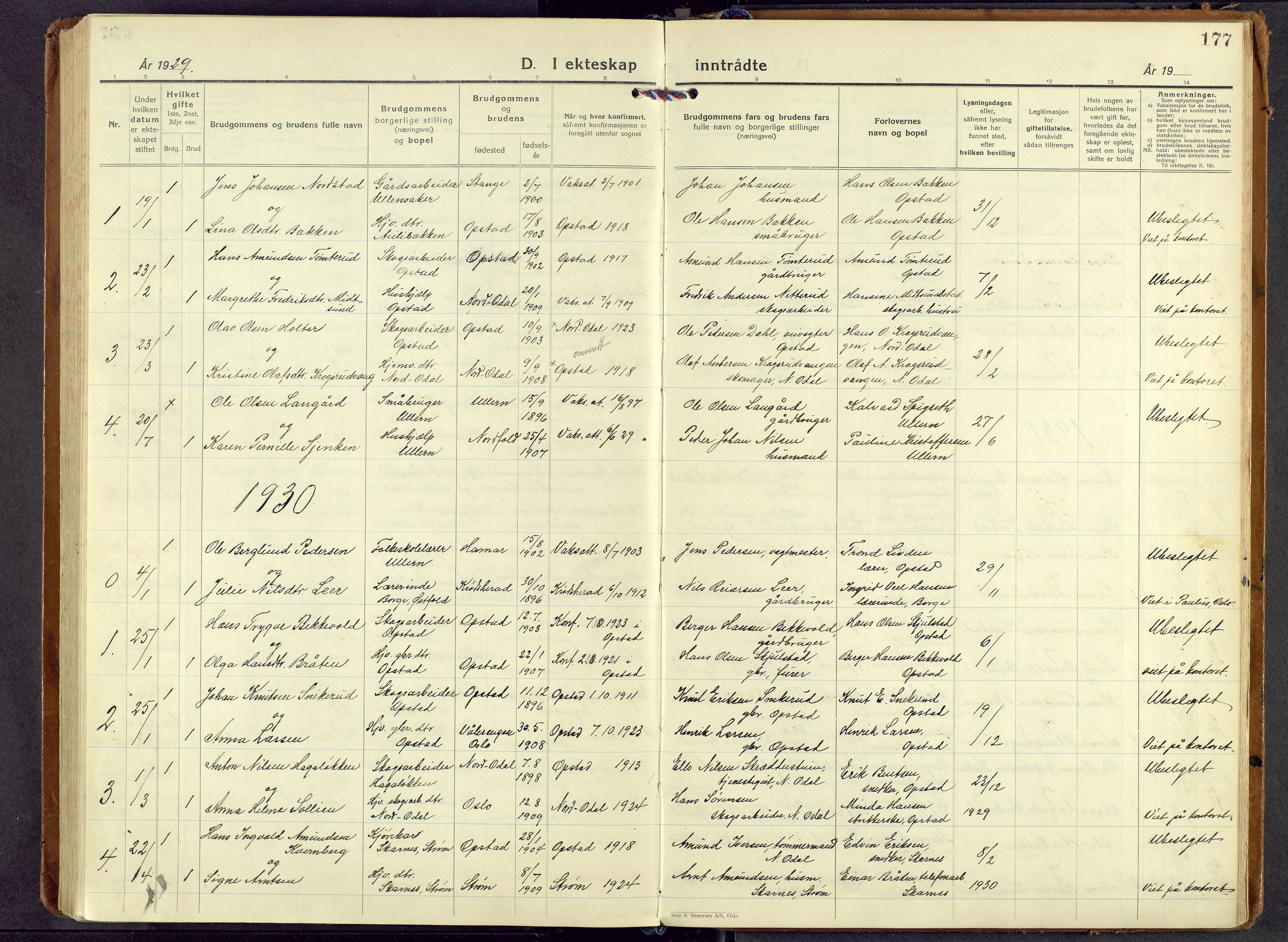 Sør-Odal prestekontor, AV/SAH-PREST-030/H/Ha/Haa/L0017: Parish register (official) no. 17, 1927-1980, p. 177