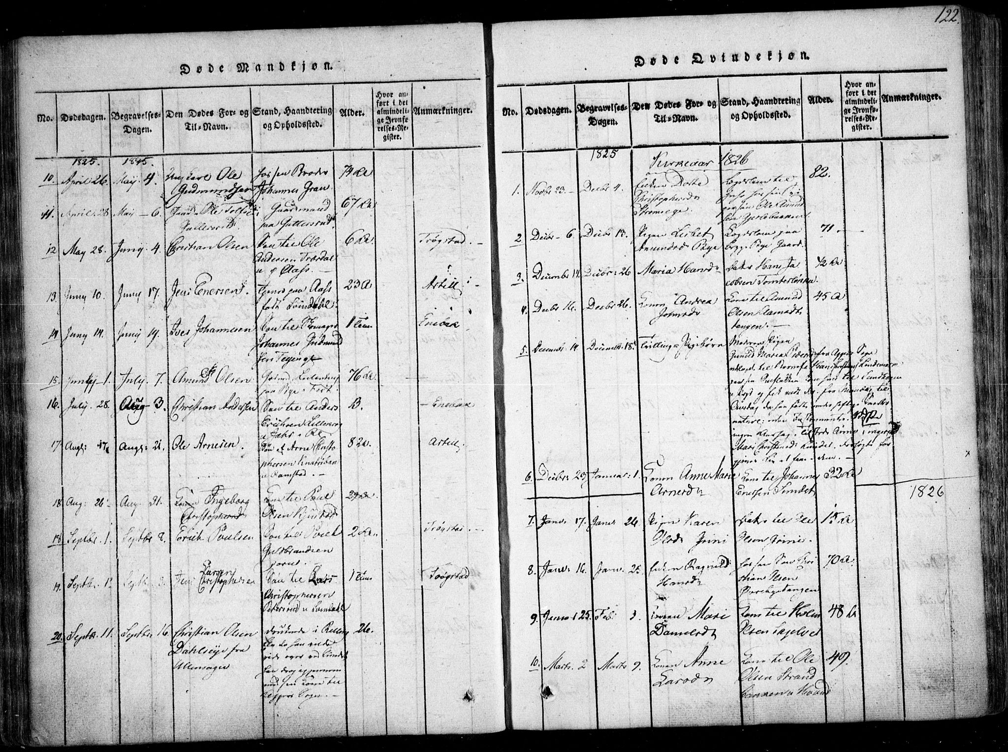 Fet prestekontor Kirkebøker, AV/SAO-A-10370a/F/Fa/L0008: Parish register (official) no. I 8, 1815-1842, p. 122