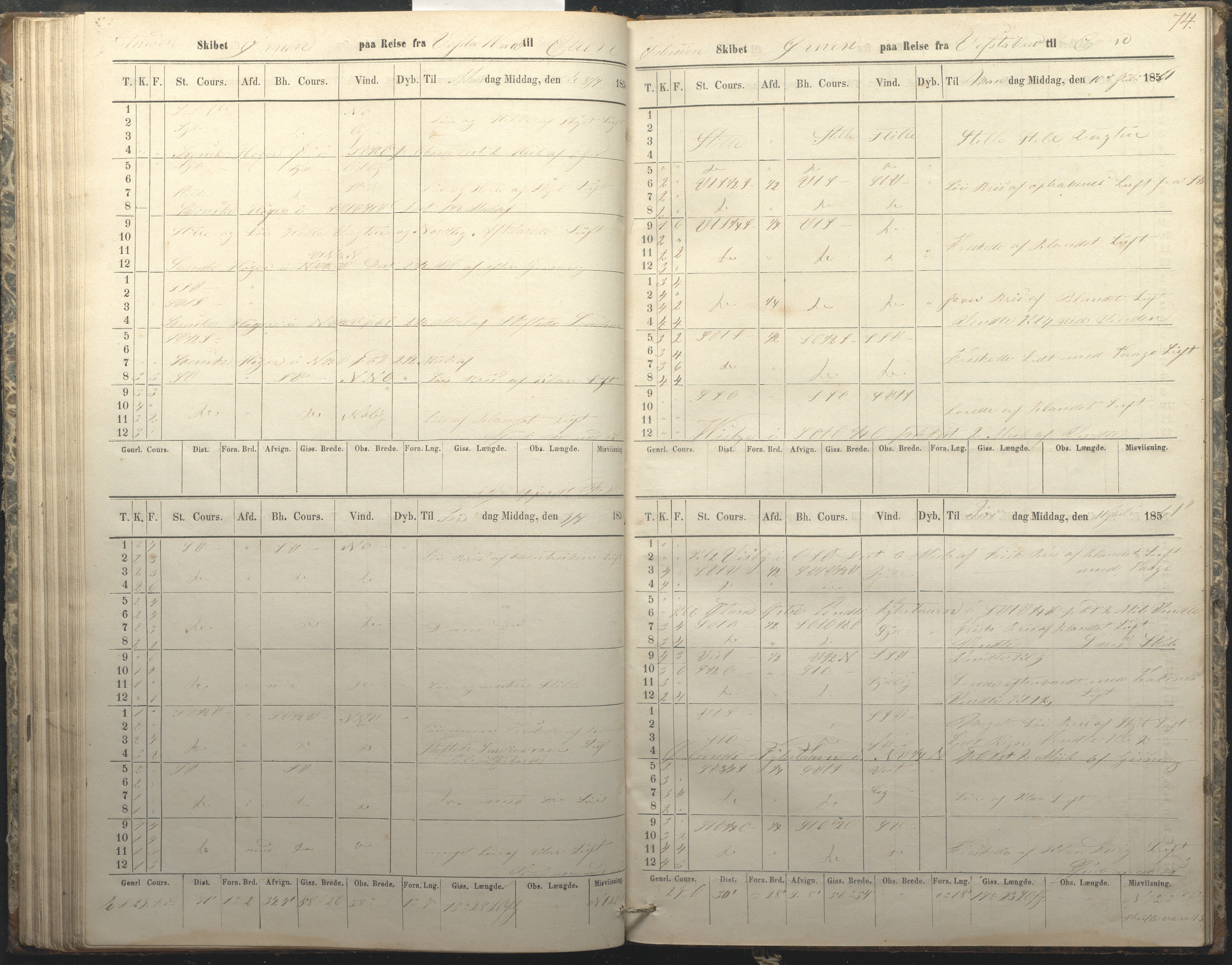 C & P Pedersens Rederi, AAKS/PA-2832/F/F01/L0001: Skibsjournal for Skonnerten Ørnen, 1859-1862, p. 74