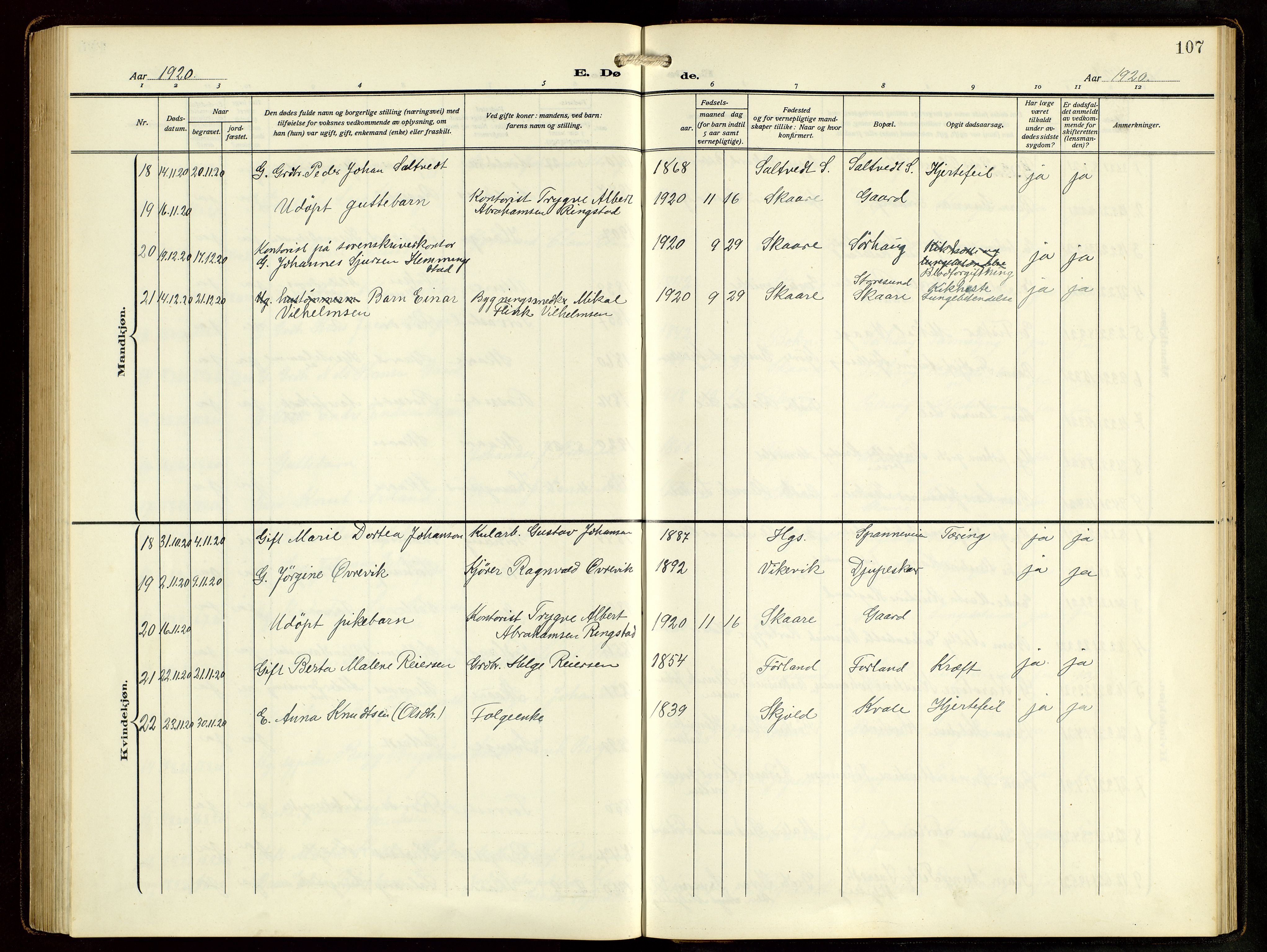 Haugesund sokneprestkontor, AV/SAST-A -101863/H/Ha/Hab/L0006: Parish register (copy) no. B 9, 1909-1951, p. 107