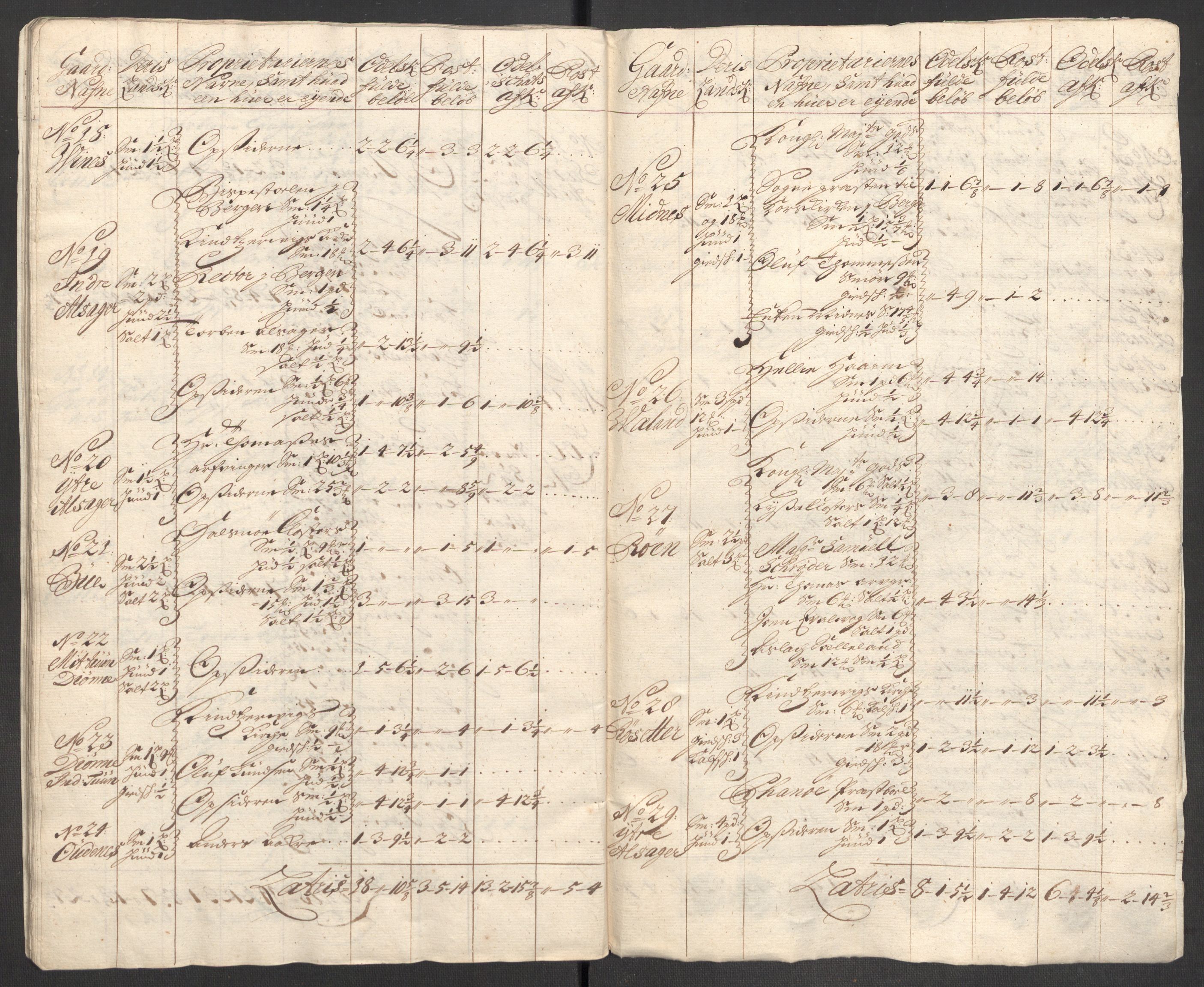 Rentekammeret inntil 1814, Reviderte regnskaper, Fogderegnskap, AV/RA-EA-4092/R48/L2982: Fogderegnskap Sunnhordland og Hardanger, 1704, p. 182