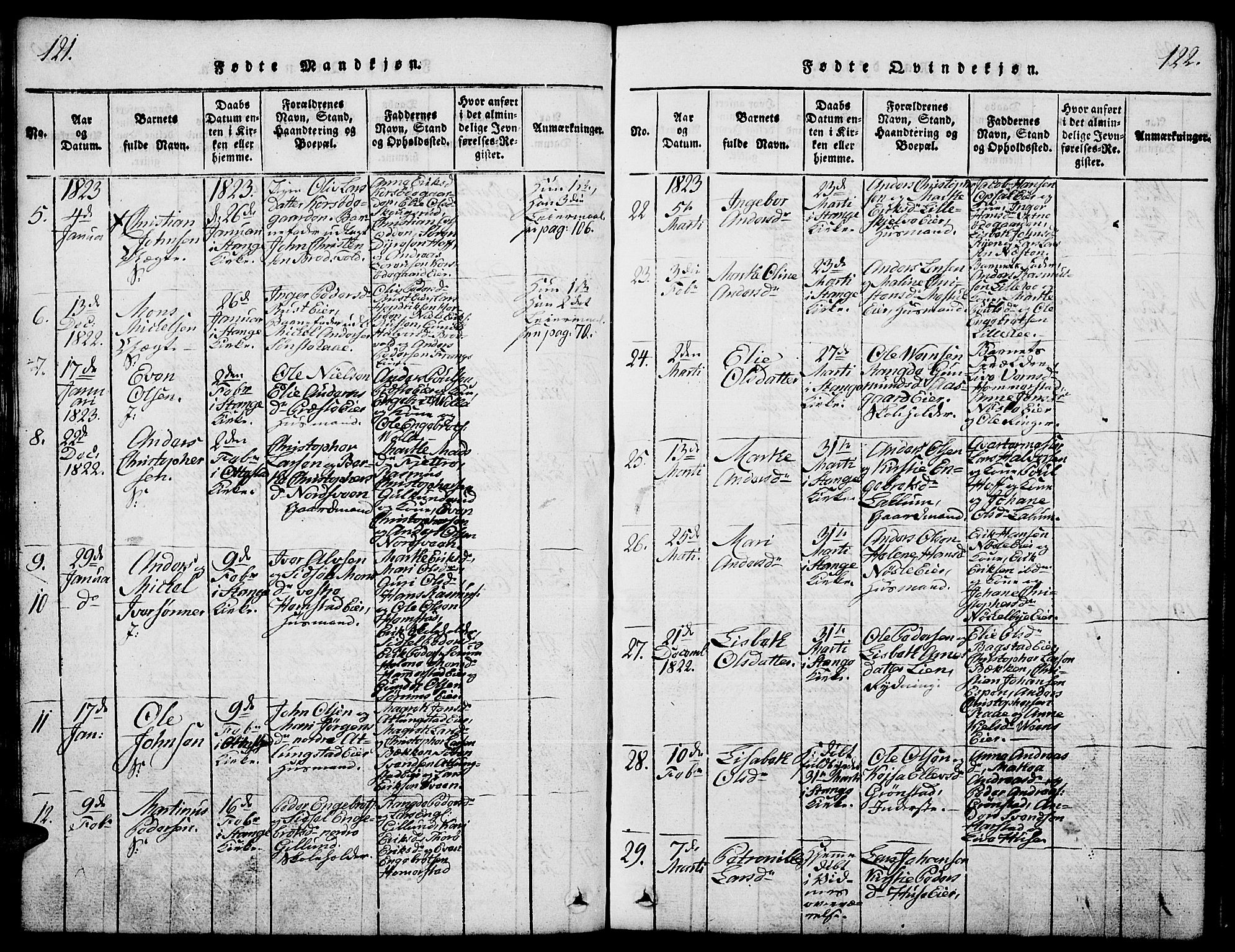 Stange prestekontor, AV/SAH-PREST-002/L/L0001: Parish register (copy) no. 1, 1814-1825, p. 121-122