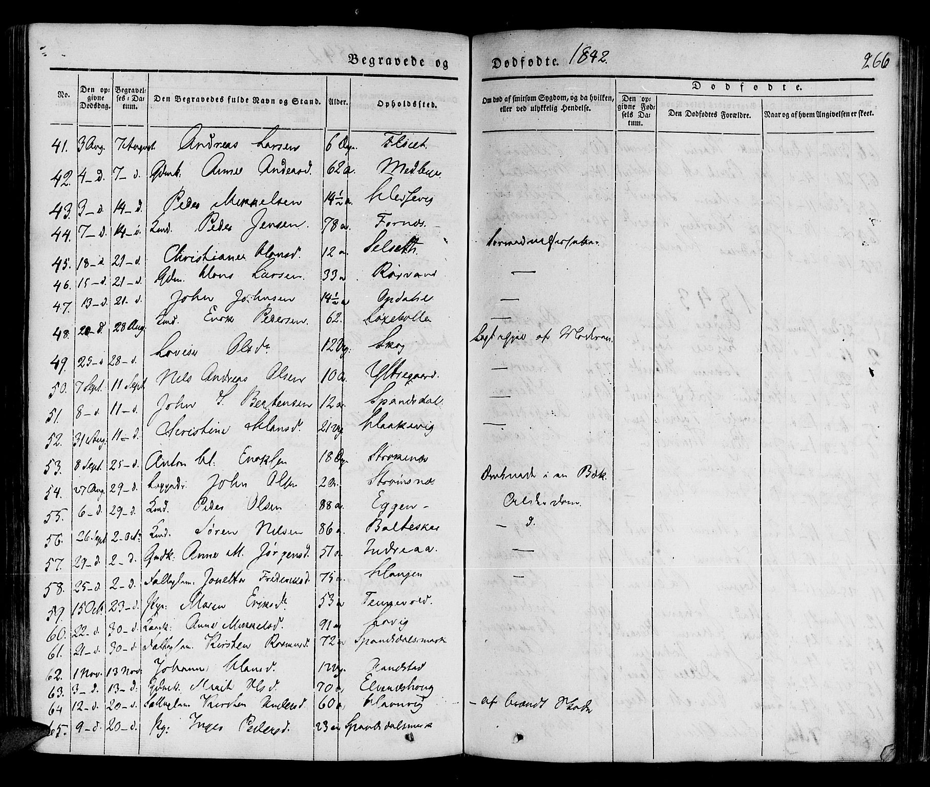 Ibestad sokneprestembete, SATØ/S-0077/H/Ha/Haa/L0006kirke: Parish register (official) no. 6, 1837-1850, p. 266