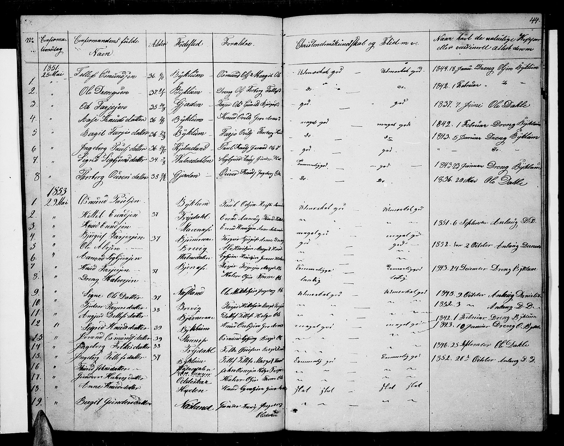 Valle sokneprestkontor, SAK/1111-0044/F/Fb/Fba/L0001: Parish register (copy) no. B 1, 1851-1882, p. 44
