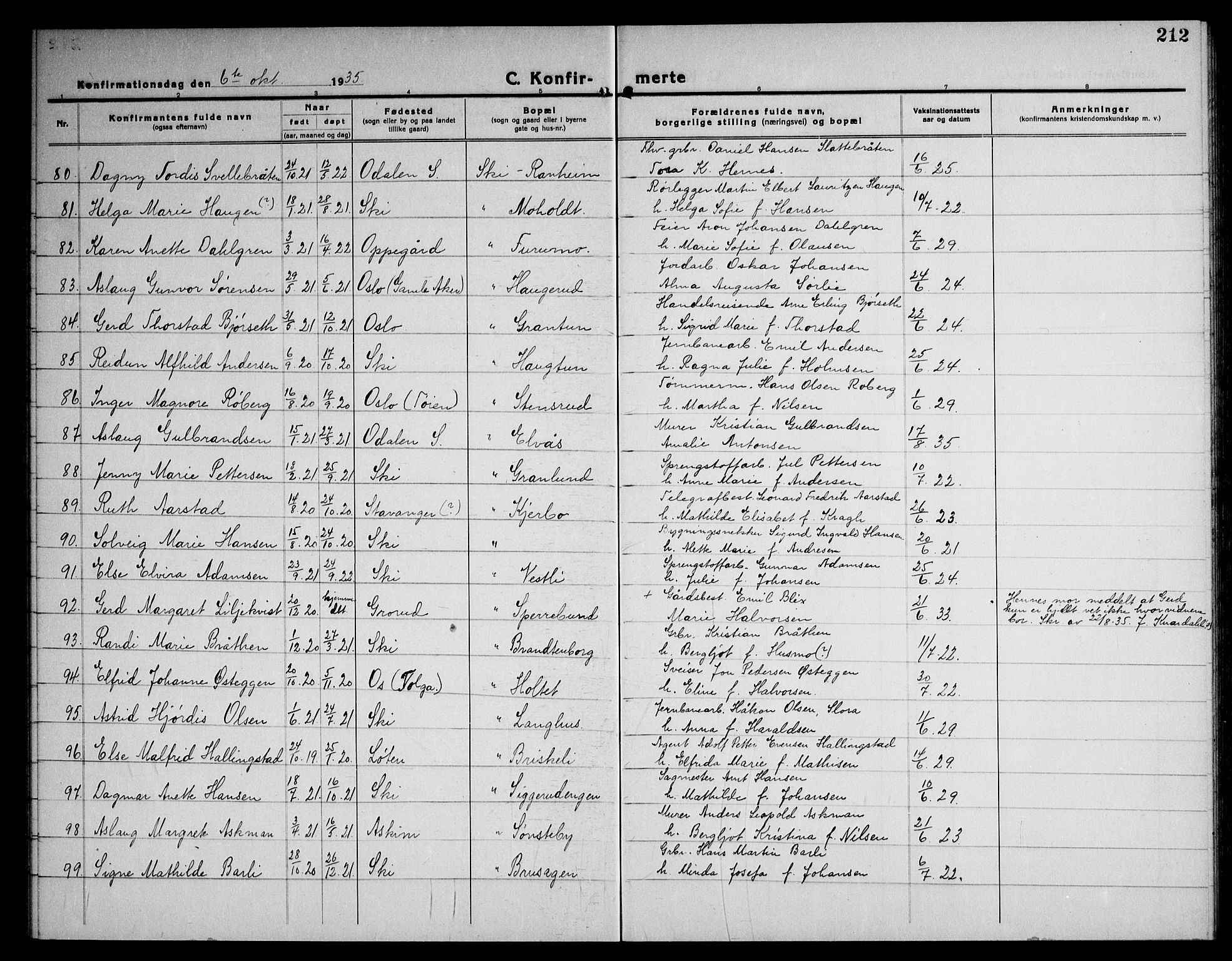 Kråkstad prestekontor Kirkebøker, AV/SAO-A-10125a/G/Gb/L0002: Parish register (copy) no. II 2, 1921-1941, p. 212