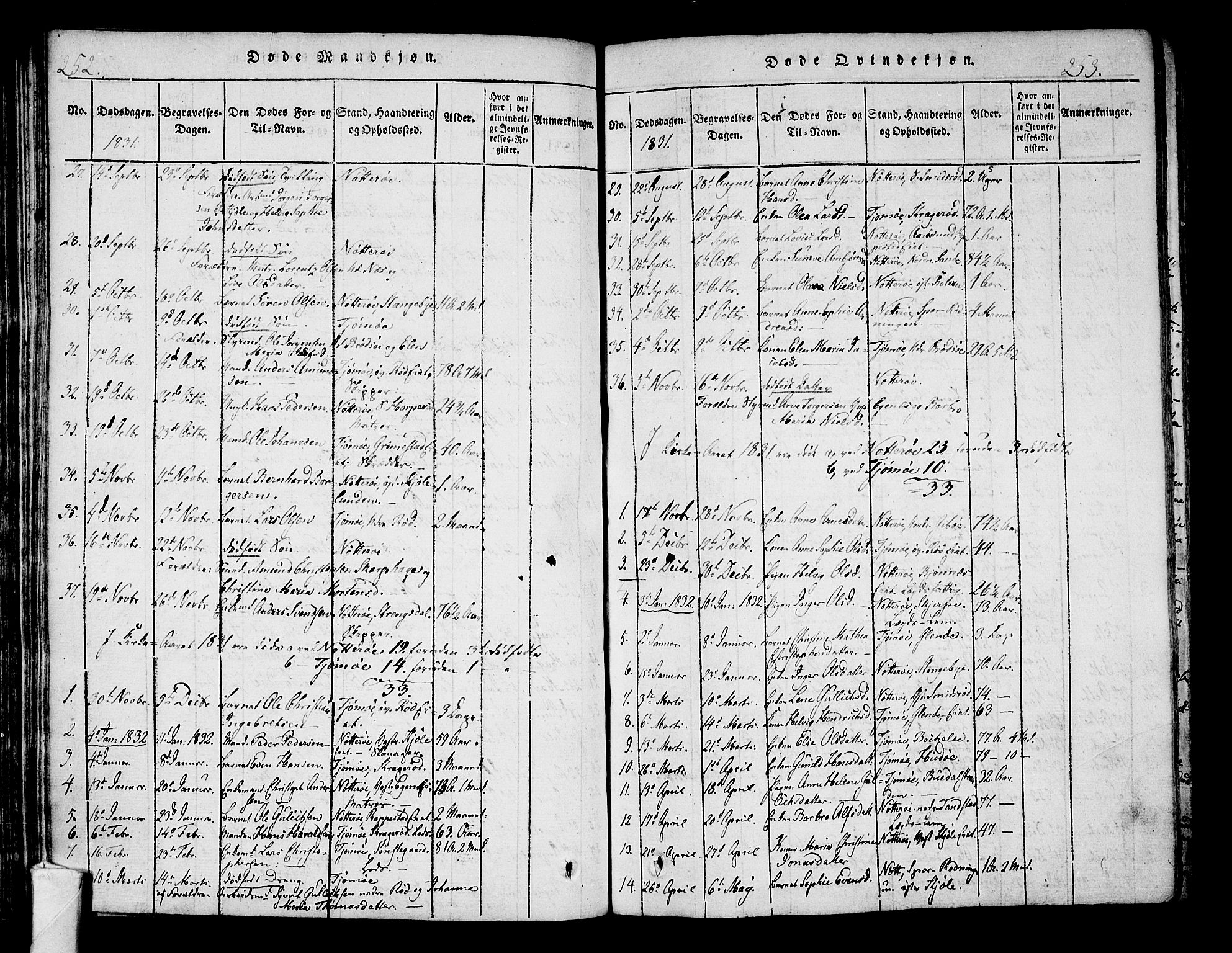 Nøtterøy kirkebøker, AV/SAKO-A-354/F/Fa/L0004: Parish register (official) no. I 4, 1814-1838, p. 252-253