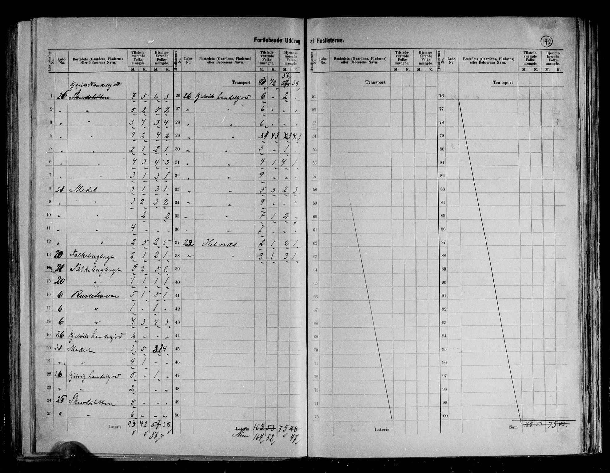 RA, 1891 census for 2019 Kjelvik, 1891, p. 19