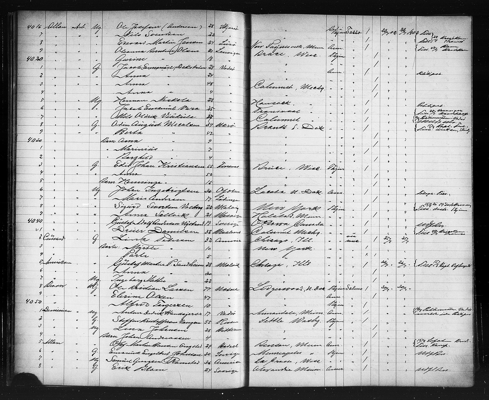 Trondheim politikammer, AV/SAT-A-1887/1/32/L0012: Emigrantprotokoll XI, 1902-1904