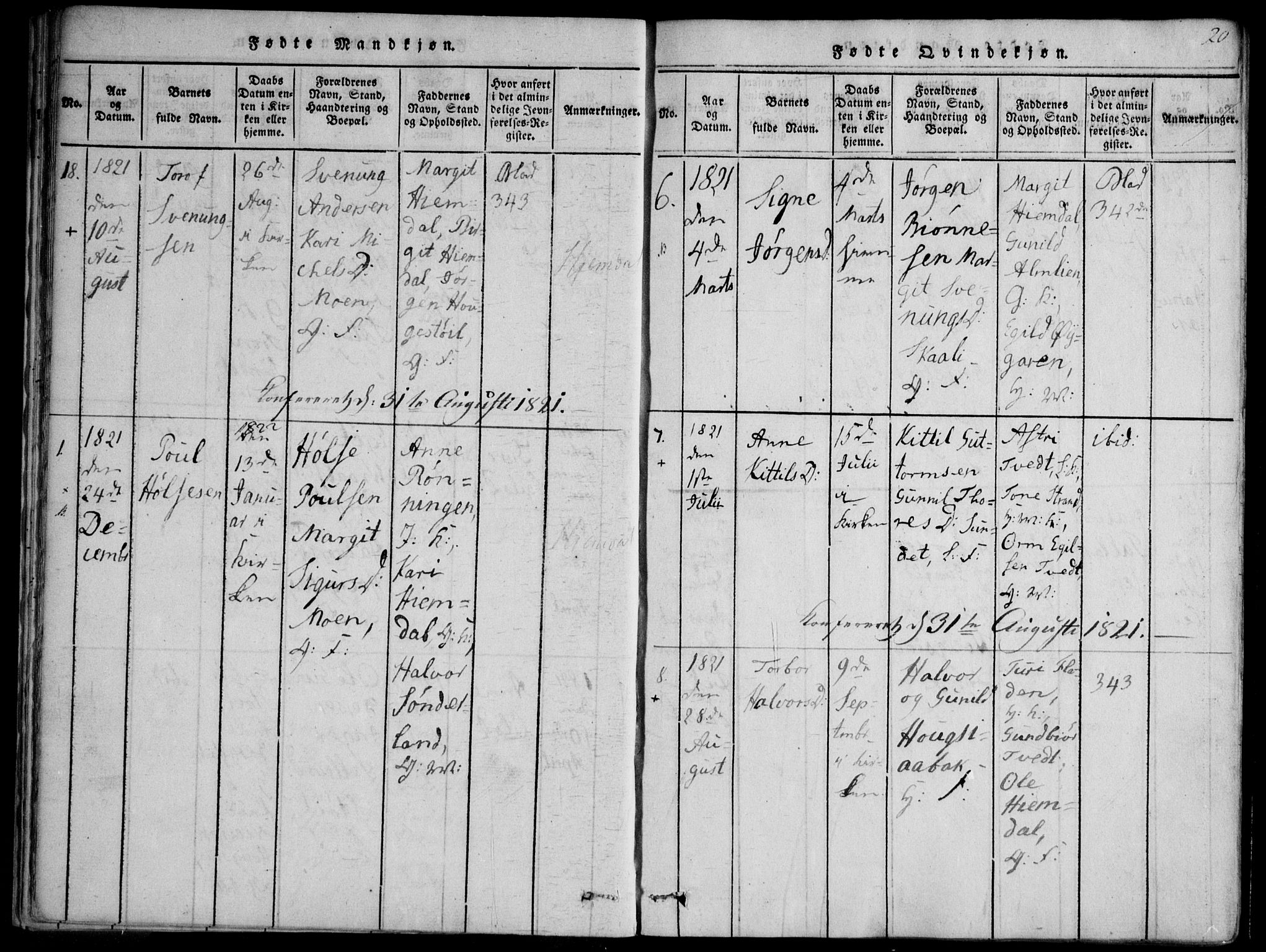 Nissedal kirkebøker, SAKO/A-288/F/Fb/L0001: Parish register (official) no. II 1, 1814-1845, p. 20