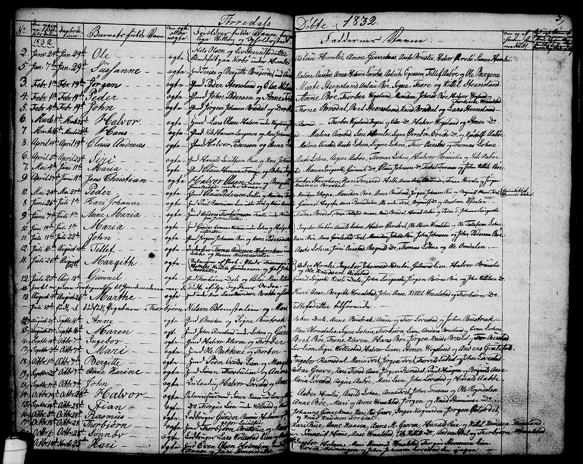 Drangedal kirkebøker, SAKO/A-258/G/Ga/L0001: Parish register (copy) no. I 1 /2, 1814-1856, p. 3