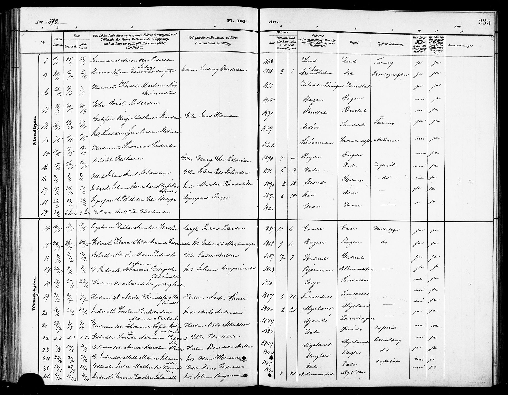 Kvæfjord sokneprestkontor, AV/SATØ-S-1323/G/Ga/Gab/L0005klokker: Parish register (copy) no. 5, 1886-1911, p. 235