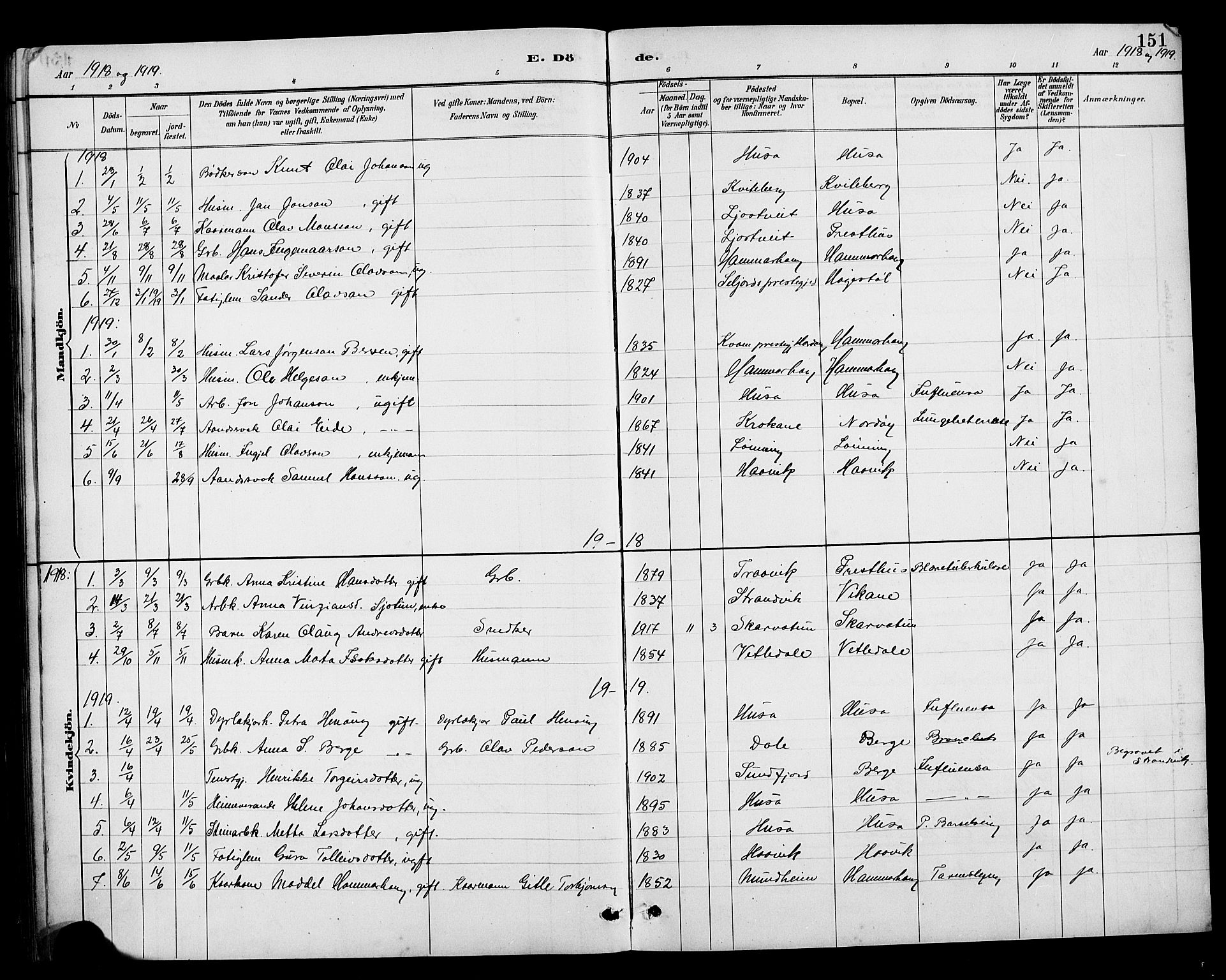 Kvinnherad sokneprestembete, SAB/A-76401/H/Hab: Parish register (copy) no. E 1, 1885-1921, p. 151
