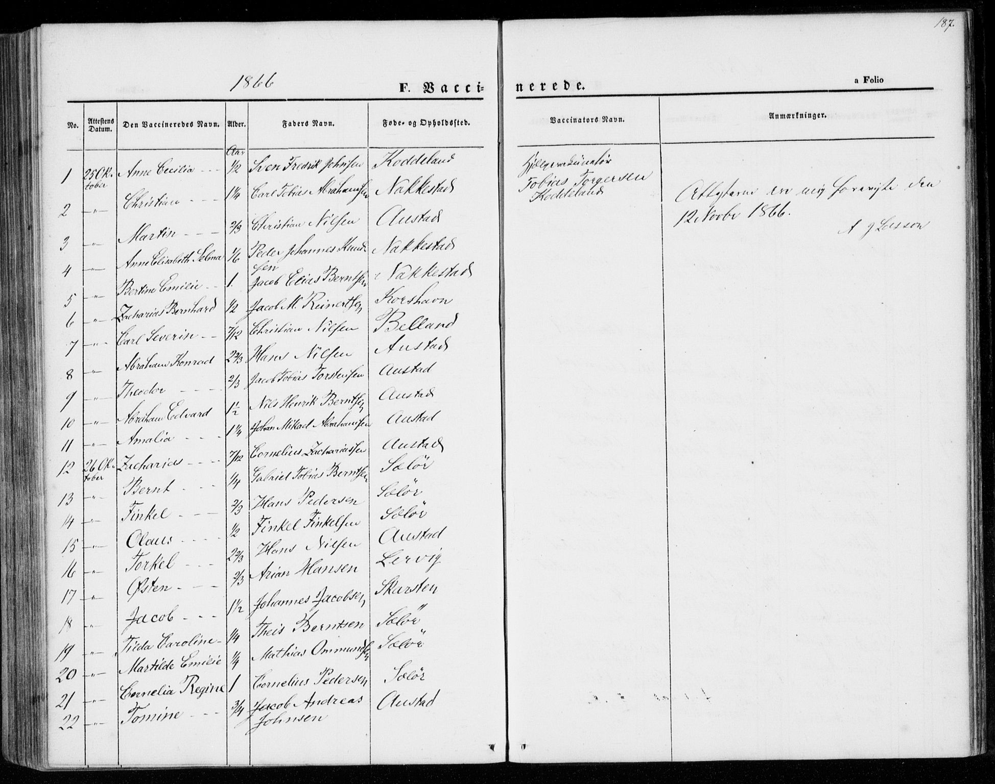 Lyngdal sokneprestkontor, SAK/1111-0029/F/Fa/Faa/L0002: Parish register (official) no. A 2, 1858-1870, p. 187