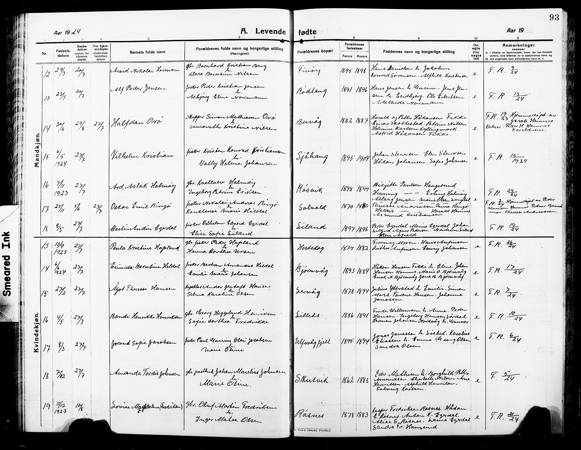 Ministerialprotokoller, klokkerbøker og fødselsregistre - Nordland, AV/SAT-A-1459/859/L0861: Parish register (copy) no. 859C07, 1910-1925, p. 93