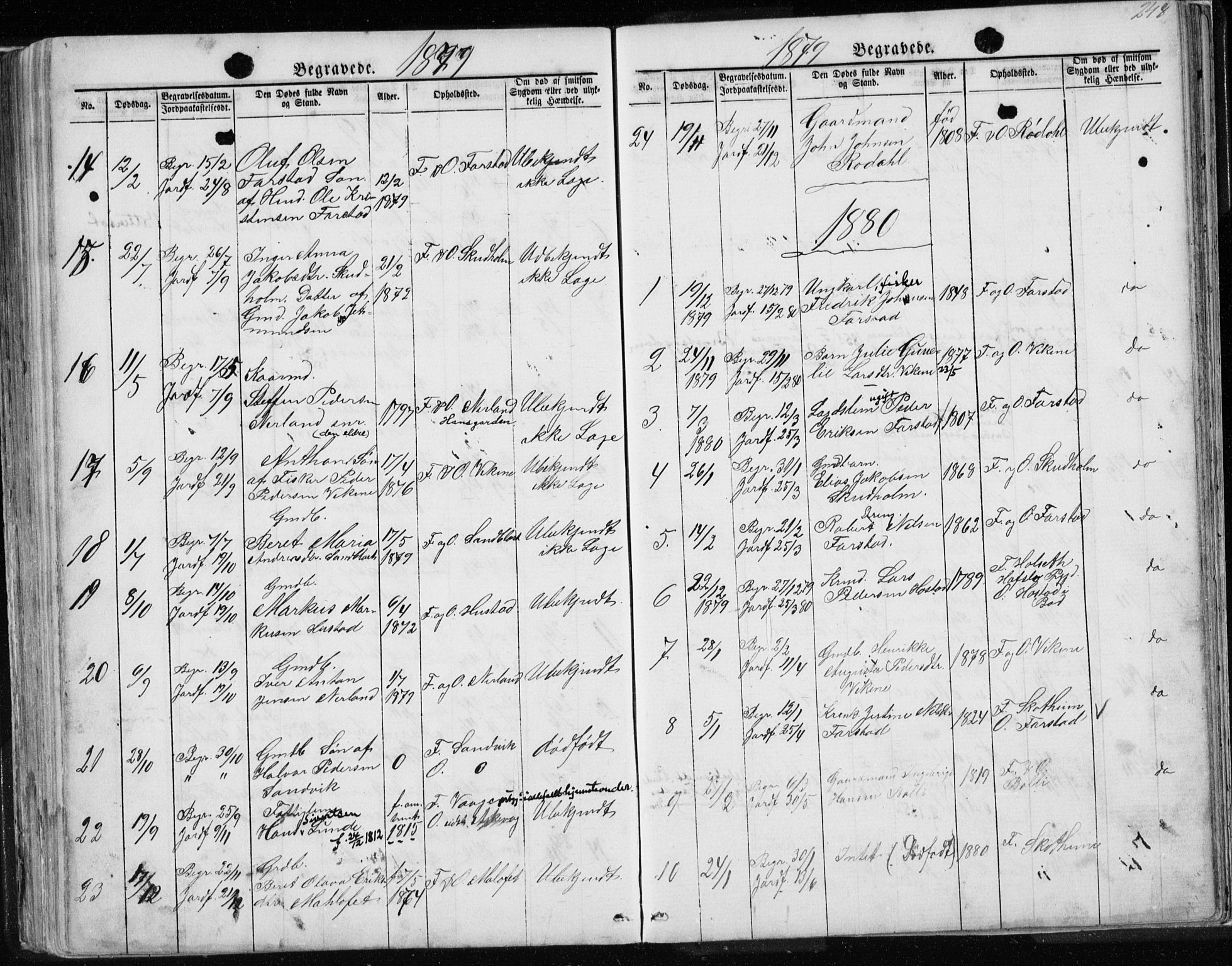 Ministerialprotokoller, klokkerbøker og fødselsregistre - Møre og Romsdal, AV/SAT-A-1454/567/L0782: Parish register (copy) no. 567C02, 1867-1886, p. 248