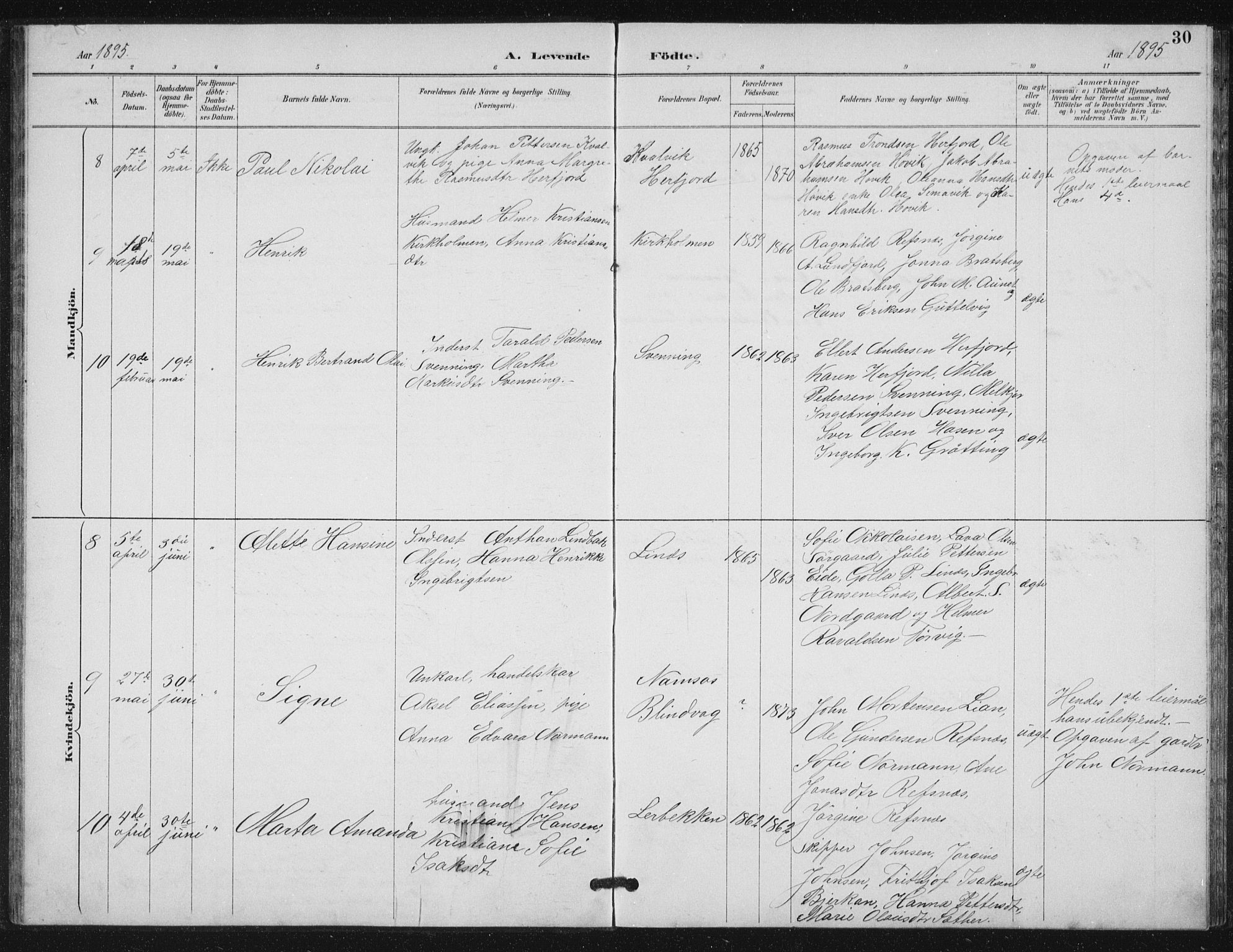 Ministerialprotokoller, klokkerbøker og fødselsregistre - Sør-Trøndelag, AV/SAT-A-1456/656/L0698: Parish register (copy) no. 656C04, 1890-1904, p. 30