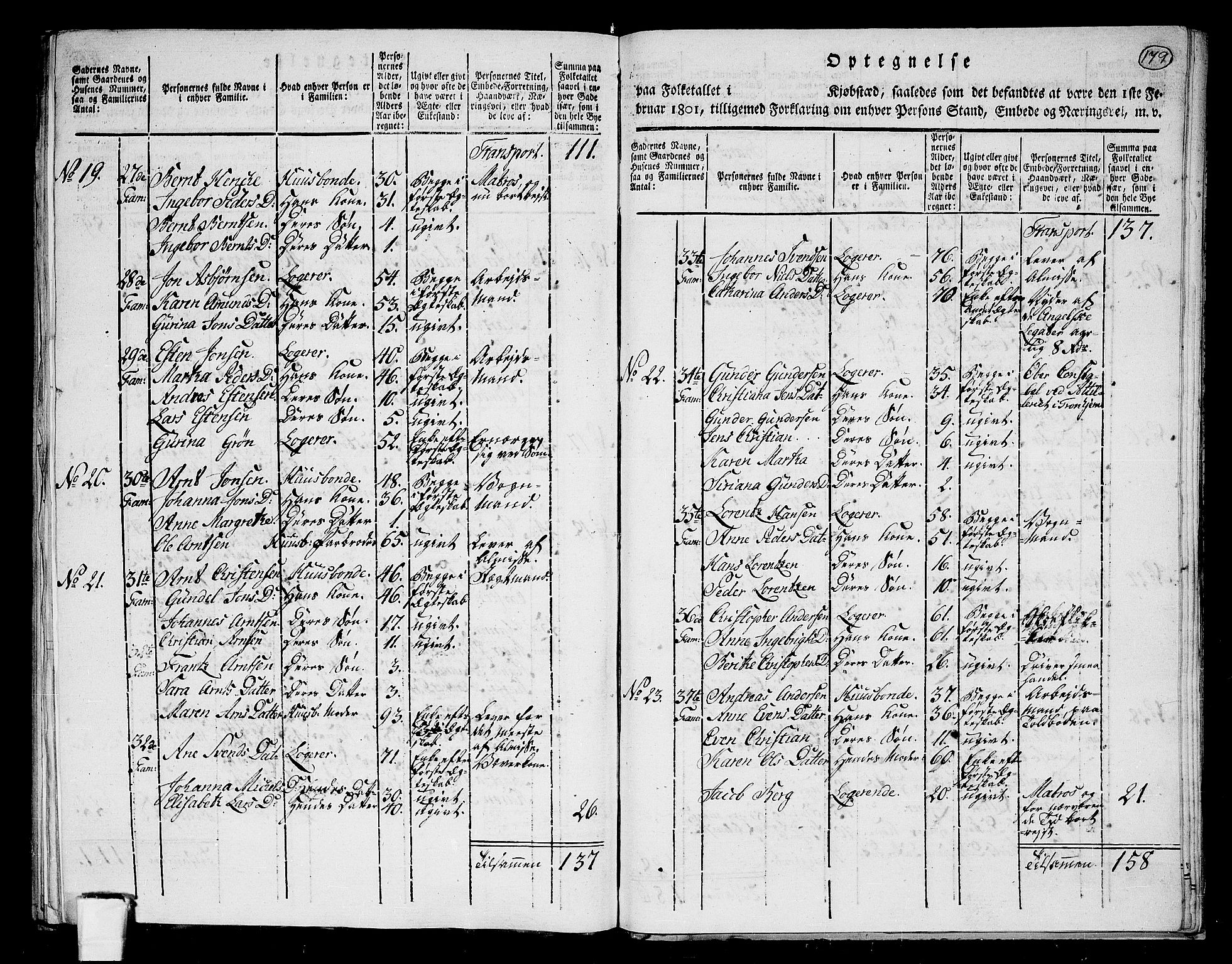 RA, 1801 census for 1601 Trondheim, 1801, p. 178b-179a