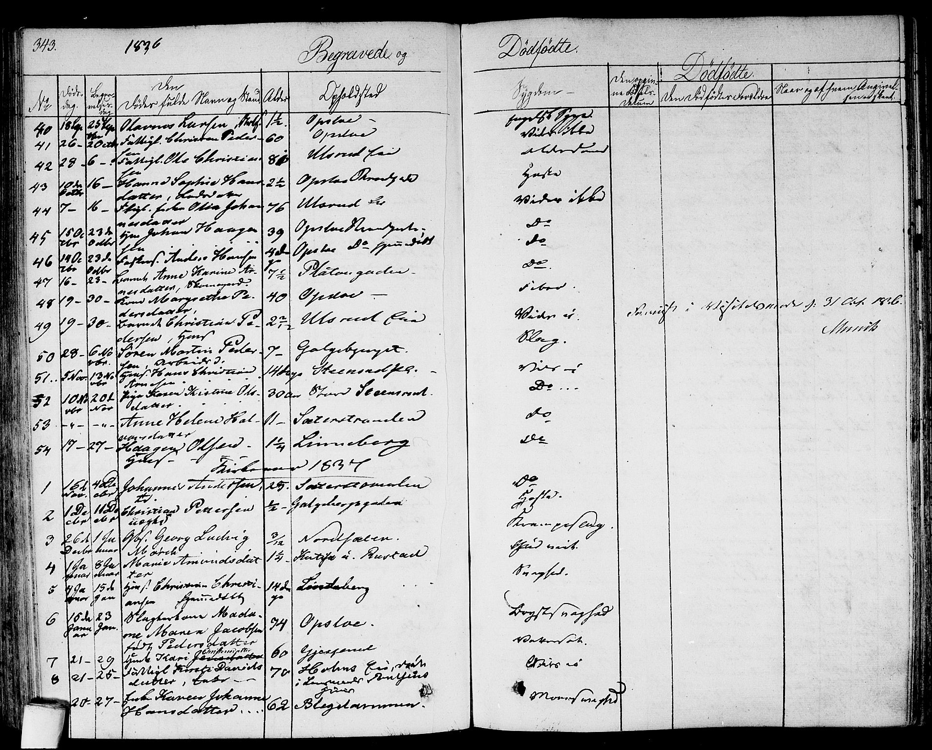 Gamlebyen prestekontor Kirkebøker, SAO/A-10884/F/Fa/L0003: Parish register (official) no. 3, 1829-1849, p. 343