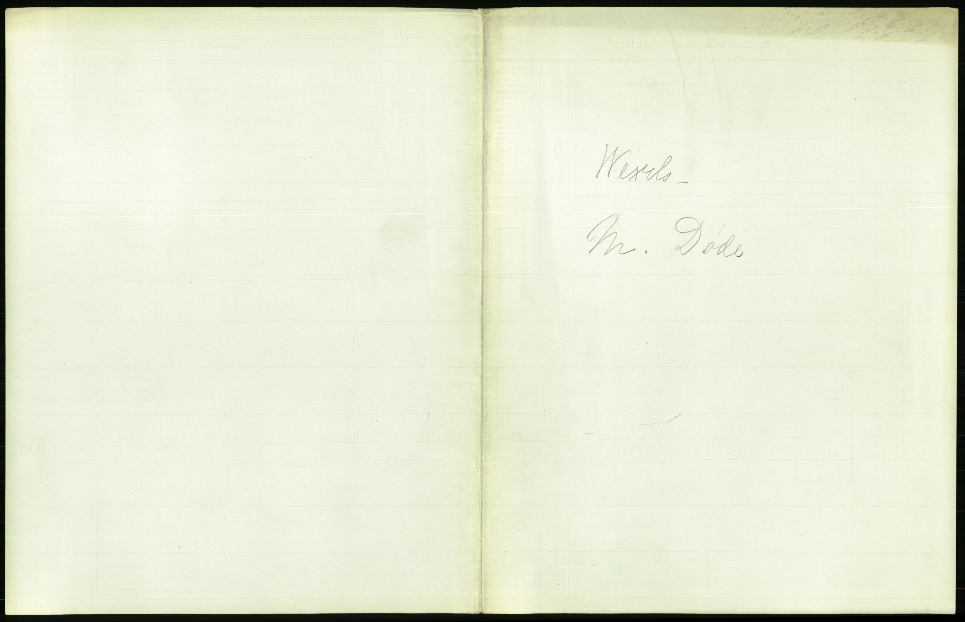 Statistisk sentralbyrå, Sosiodemografiske emner, Befolkning, RA/S-2228/D/Df/Dfb/Dfbg/L0011: Kristiania: Døde, dødfødte., 1917, p. 335