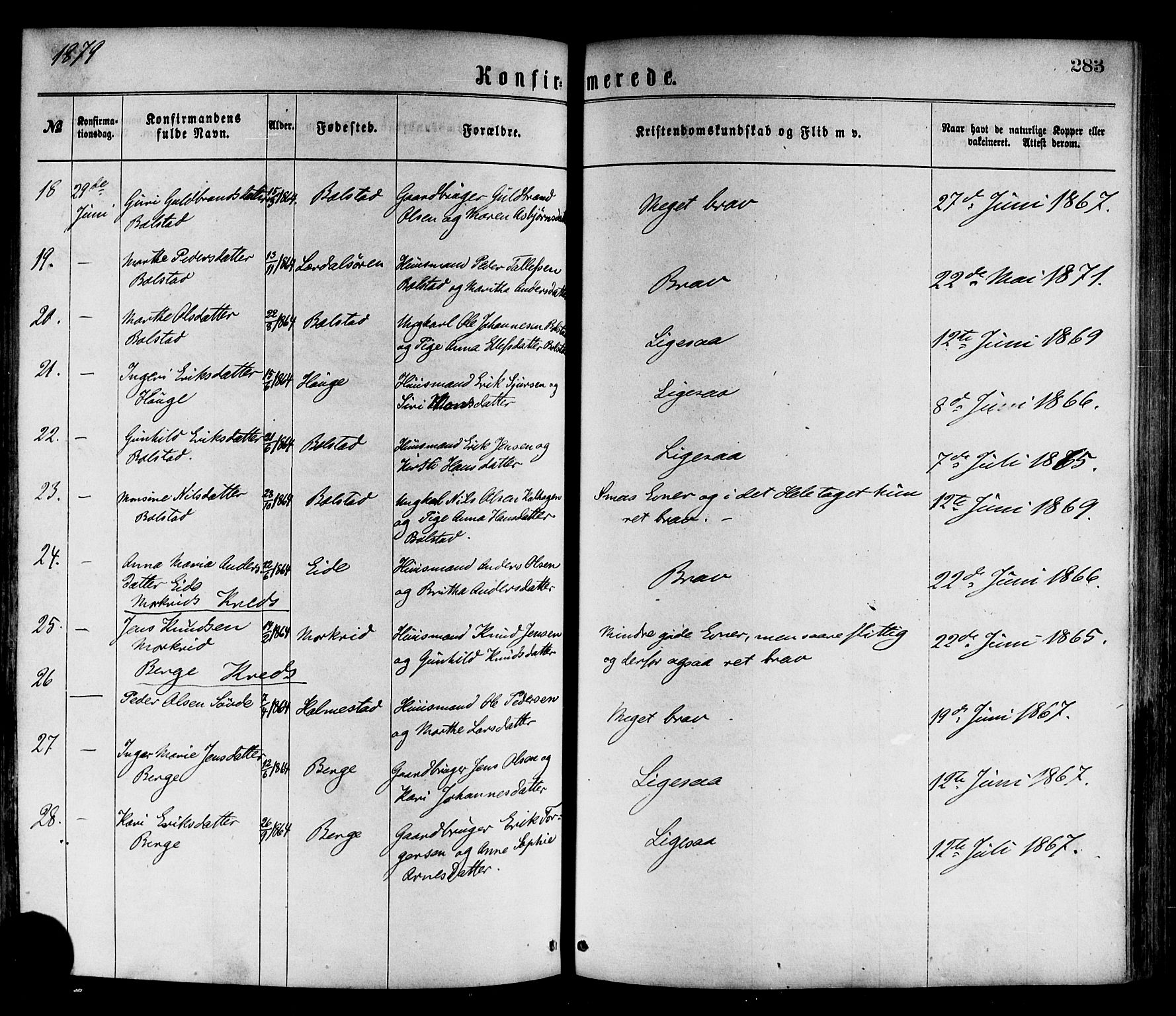 Luster sokneprestembete, AV/SAB-A-81101/H/Haa/Haaa/L0010: Parish register (official) no. A 10, 1871-1886, p. 283