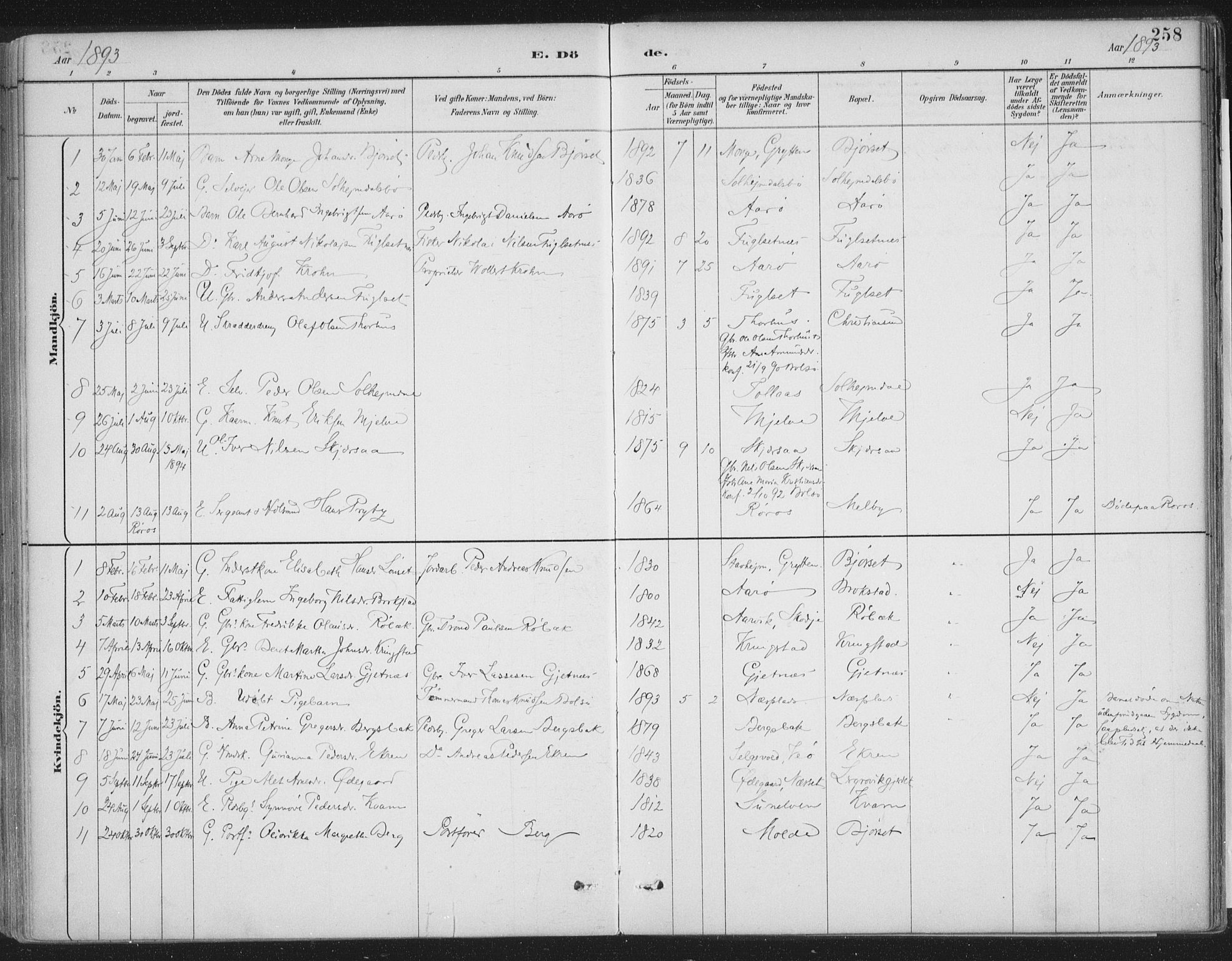 Ministerialprotokoller, klokkerbøker og fødselsregistre - Møre og Romsdal, AV/SAT-A-1454/555/L0658: Parish register (official) no. 555A09, 1887-1917, p. 258