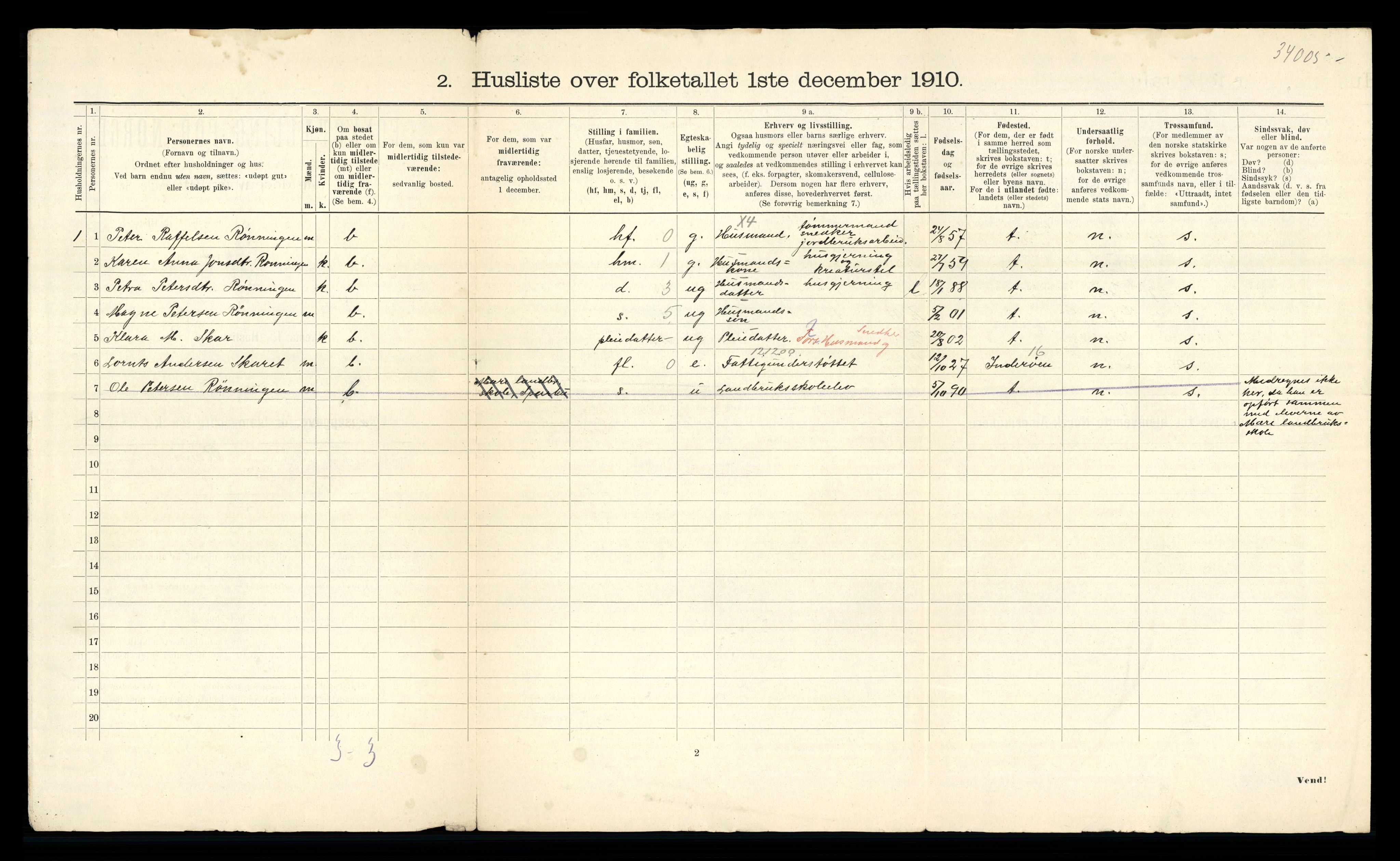 RA, 1910 census for Sparbu, 1910, p. 29