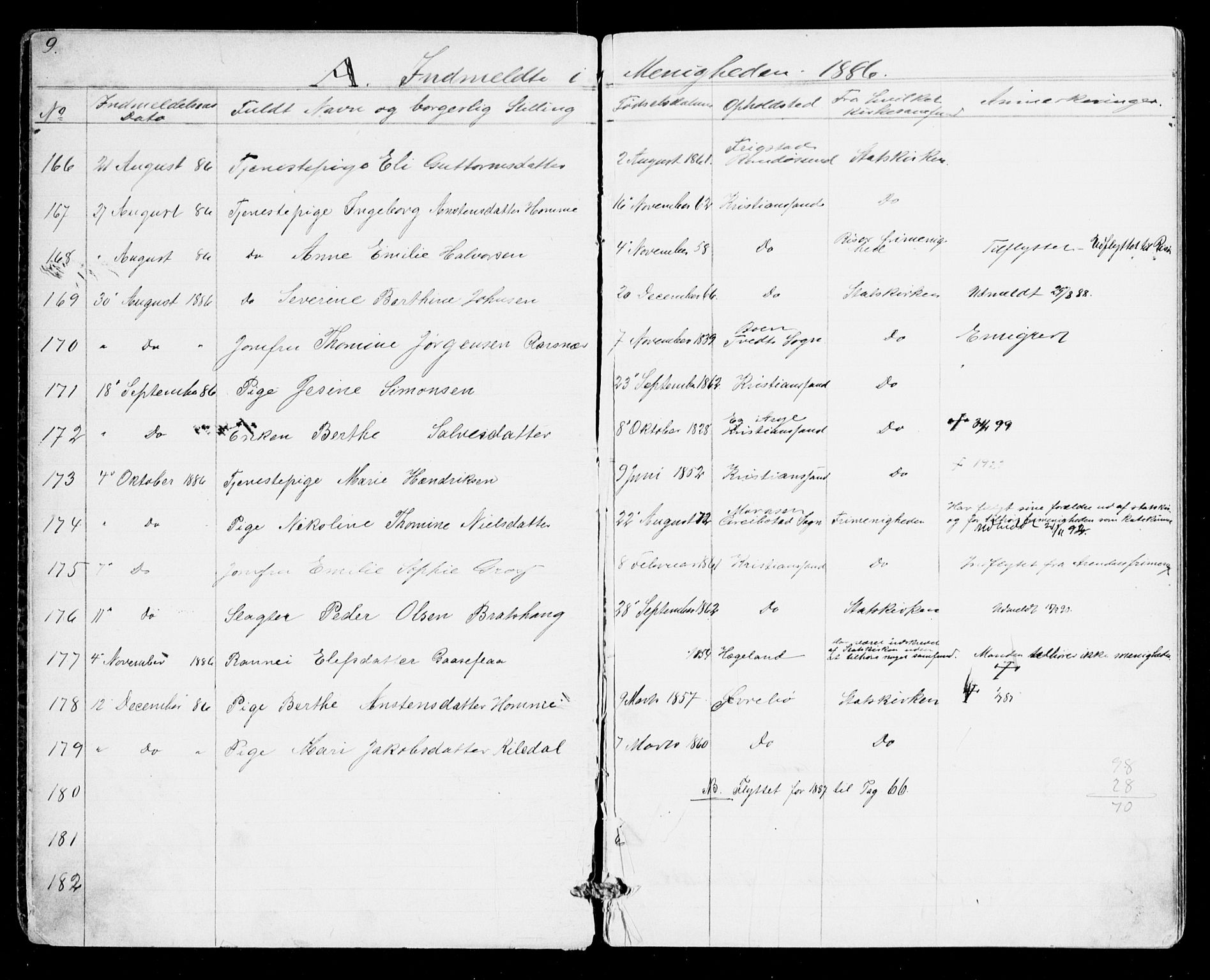 Den evangelisk-lutherske frikirke, Kristiansand, AV/SAK-1292-0017/F/Fa/L0001: Dissenter register no. F 9, 1877-1888, p. 9