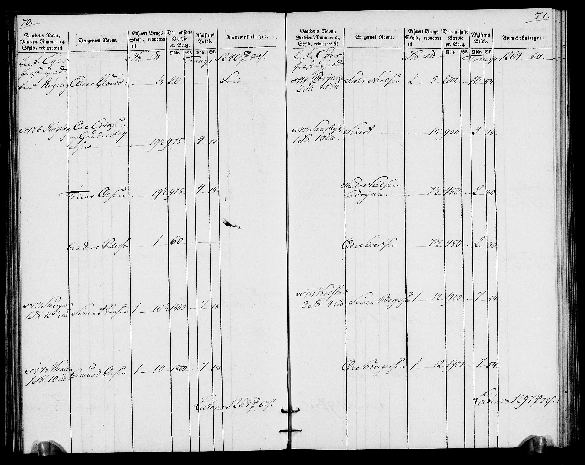 Rentekammeret inntil 1814, Realistisk ordnet avdeling, AV/RA-EA-4070/N/Ne/Nea/L0065: Buskerud fogderi. Oppebørselsregister for Eiker, Modum og Sigdal prestegjeld, 1803-1804, p. 39