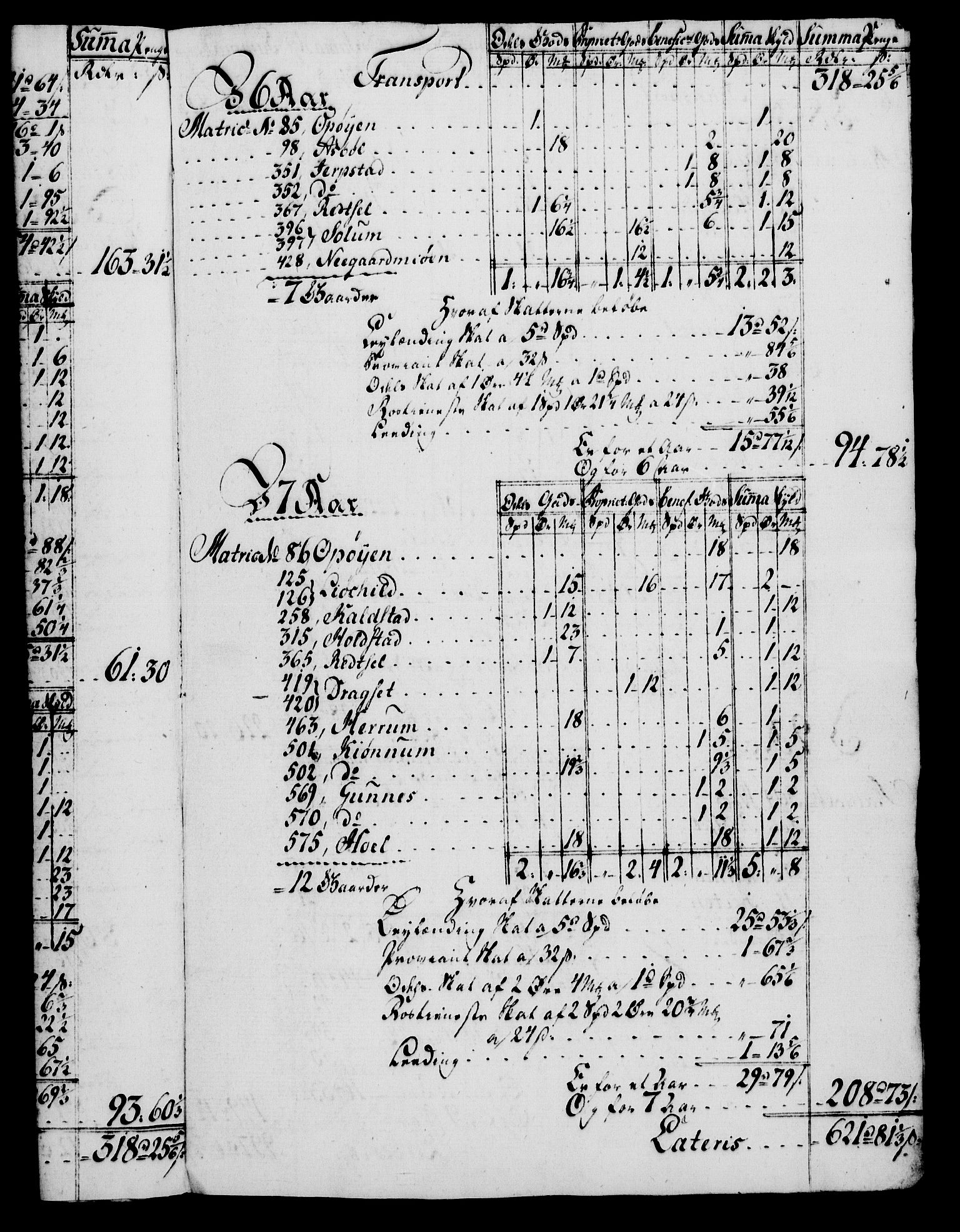 Rentekammeret, Kammerkanselliet, AV/RA-EA-3111/G/Gf/Gfa/L0074: Norsk relasjons- og resolusjonsprotokoll (merket RK 52.74), 1792, p. 501