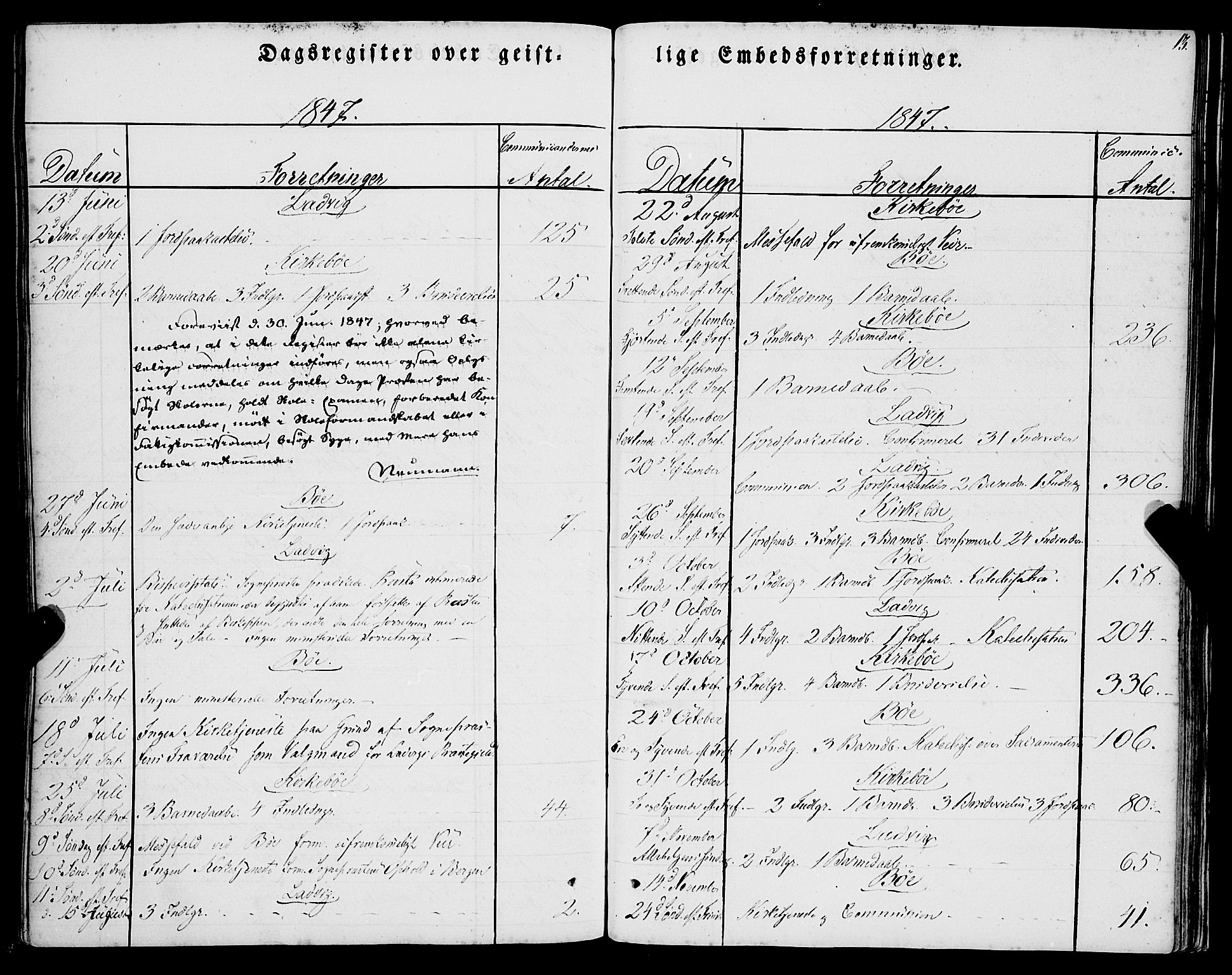 Lavik sokneprestembete, AV/SAB-A-80901: Parish register (official) no. A 3, 1843-1863, p. 13