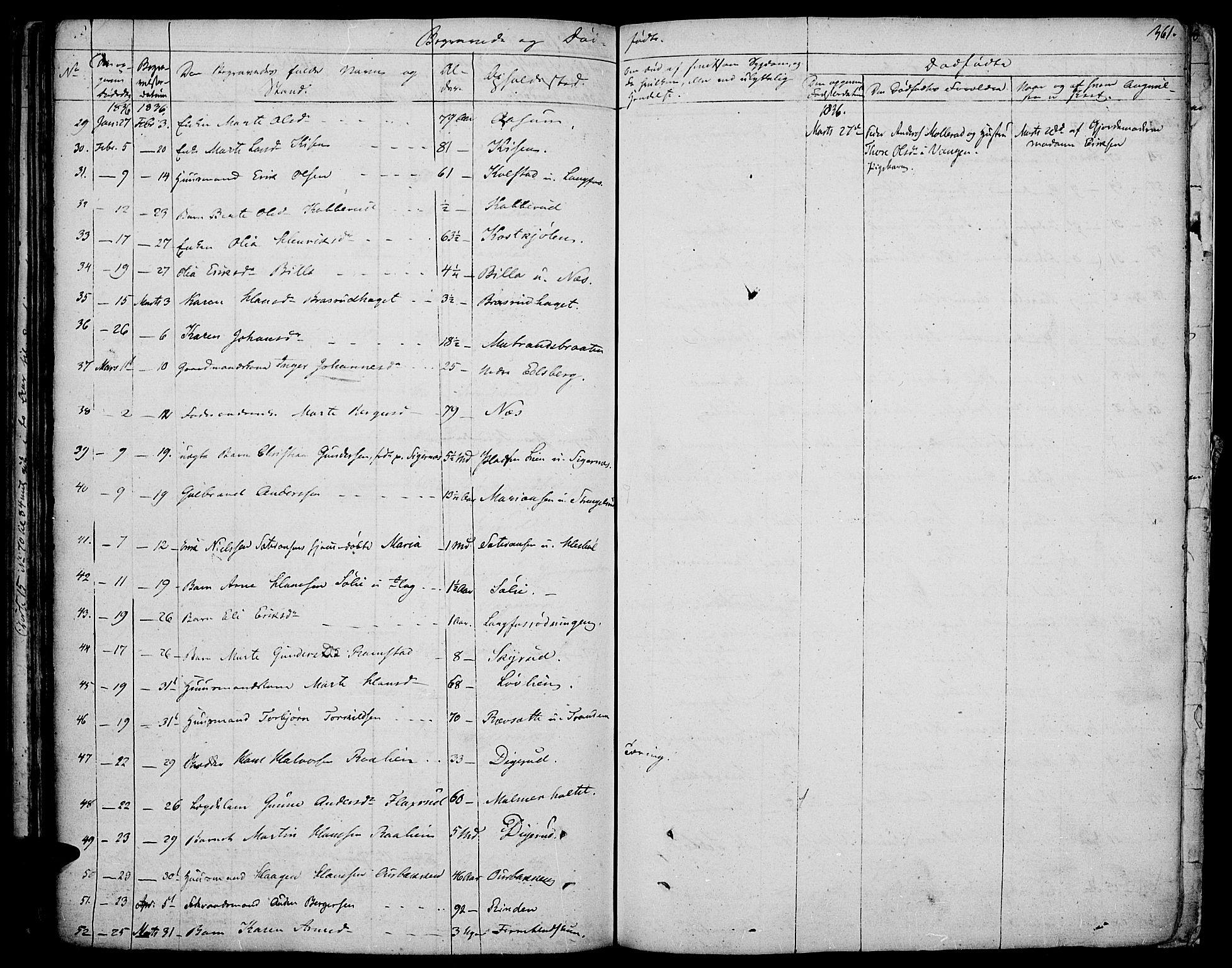 Vinger prestekontor, AV/SAH-PREST-024/H/Ha/Haa/L0007: Parish register (official) no. 7, 1826-1839, p. 361