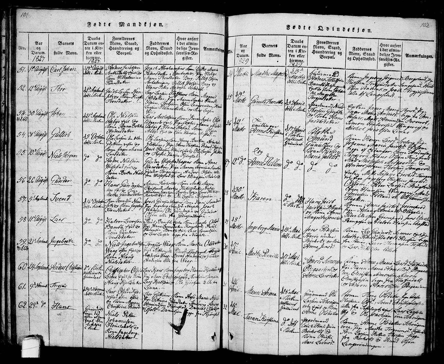 Bamble kirkebøker, AV/SAKO-A-253/G/Ga/L0005: Parish register (copy) no. I 5, 1814-1855, p. 101-102